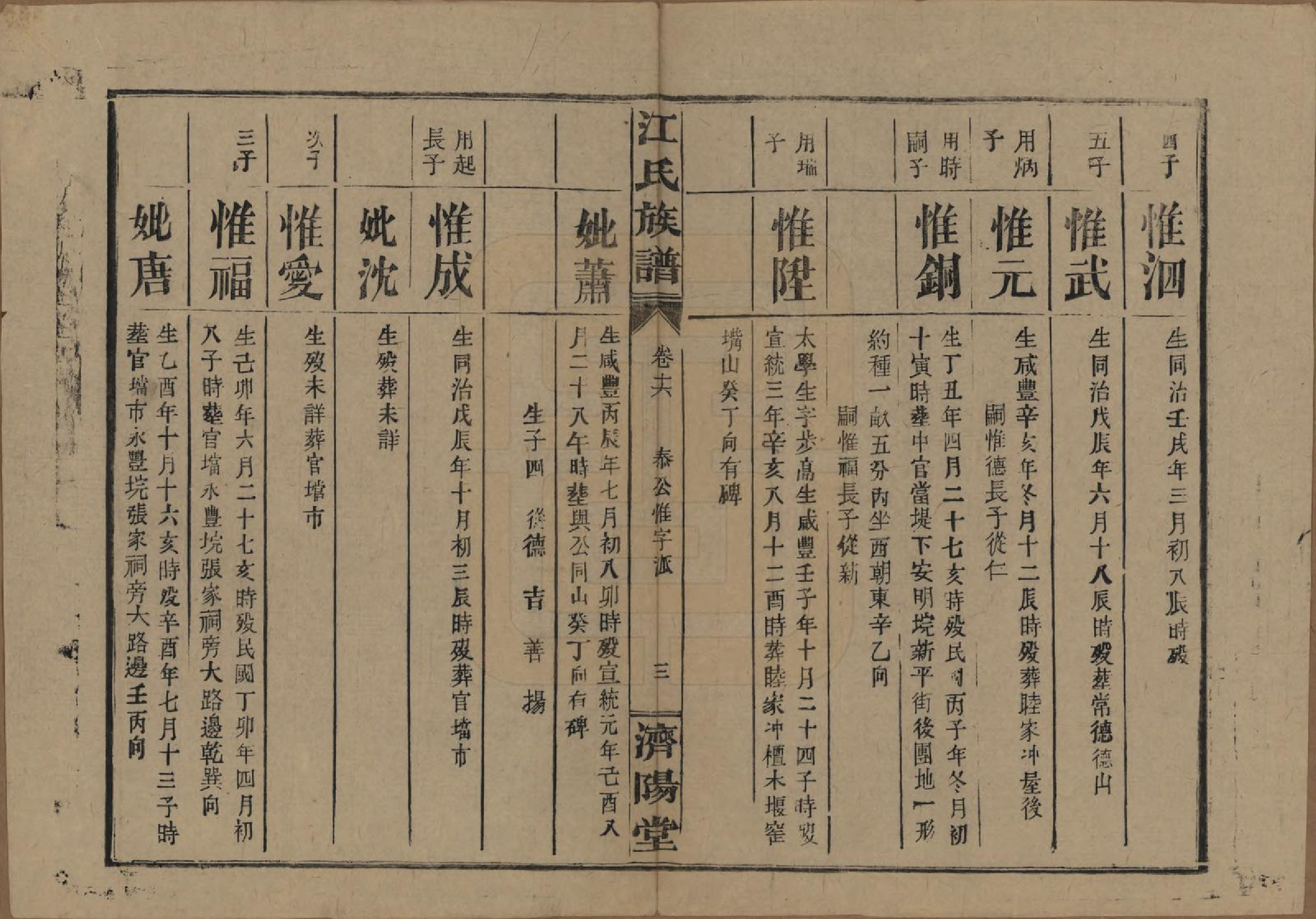 GTJP0665.江.江氏三修族谱.民国31年[1942]_016.pdf_第3页