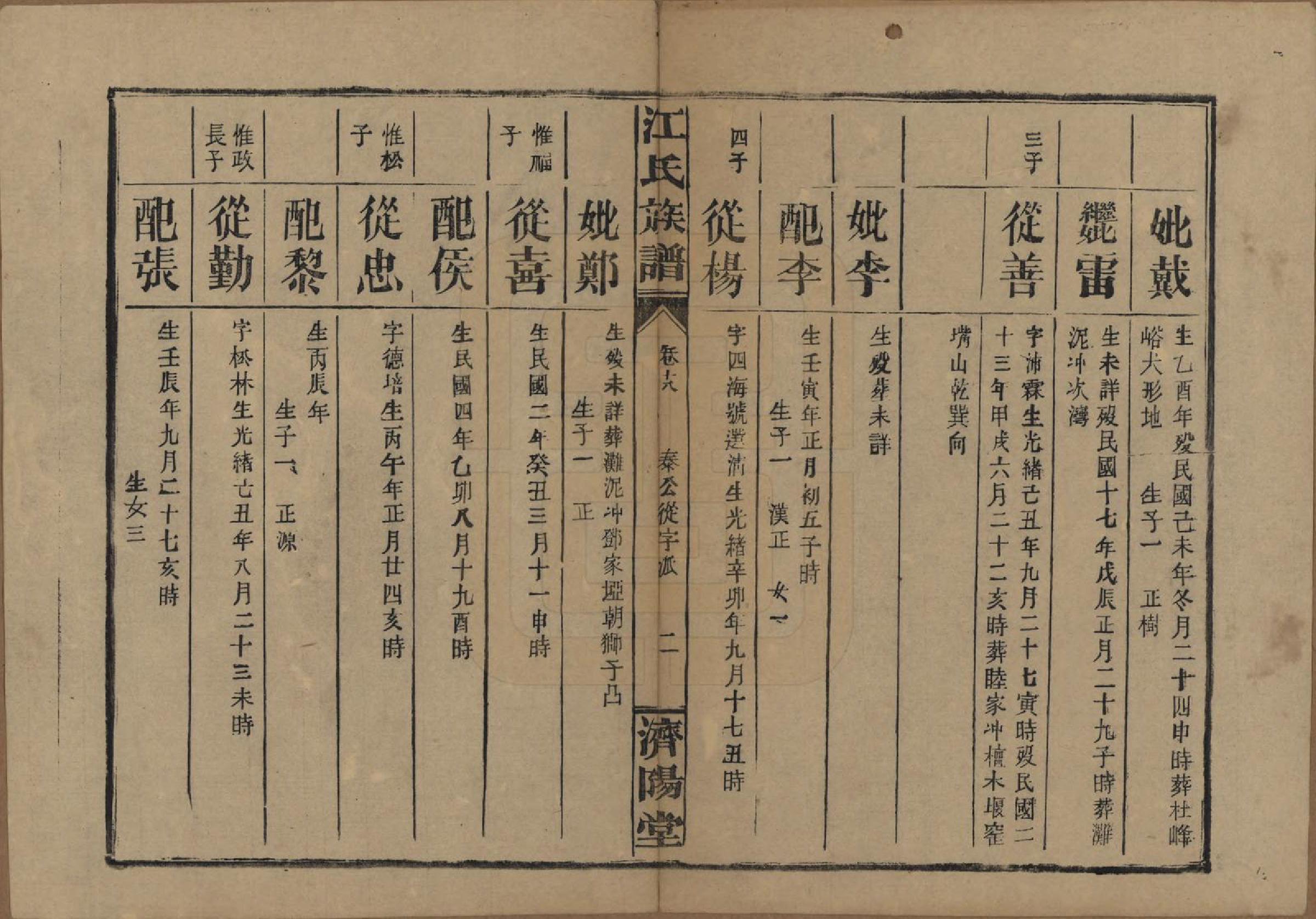 GTJP0665.江.江氏三修族谱.民国31年[1942]_018.pdf_第2页