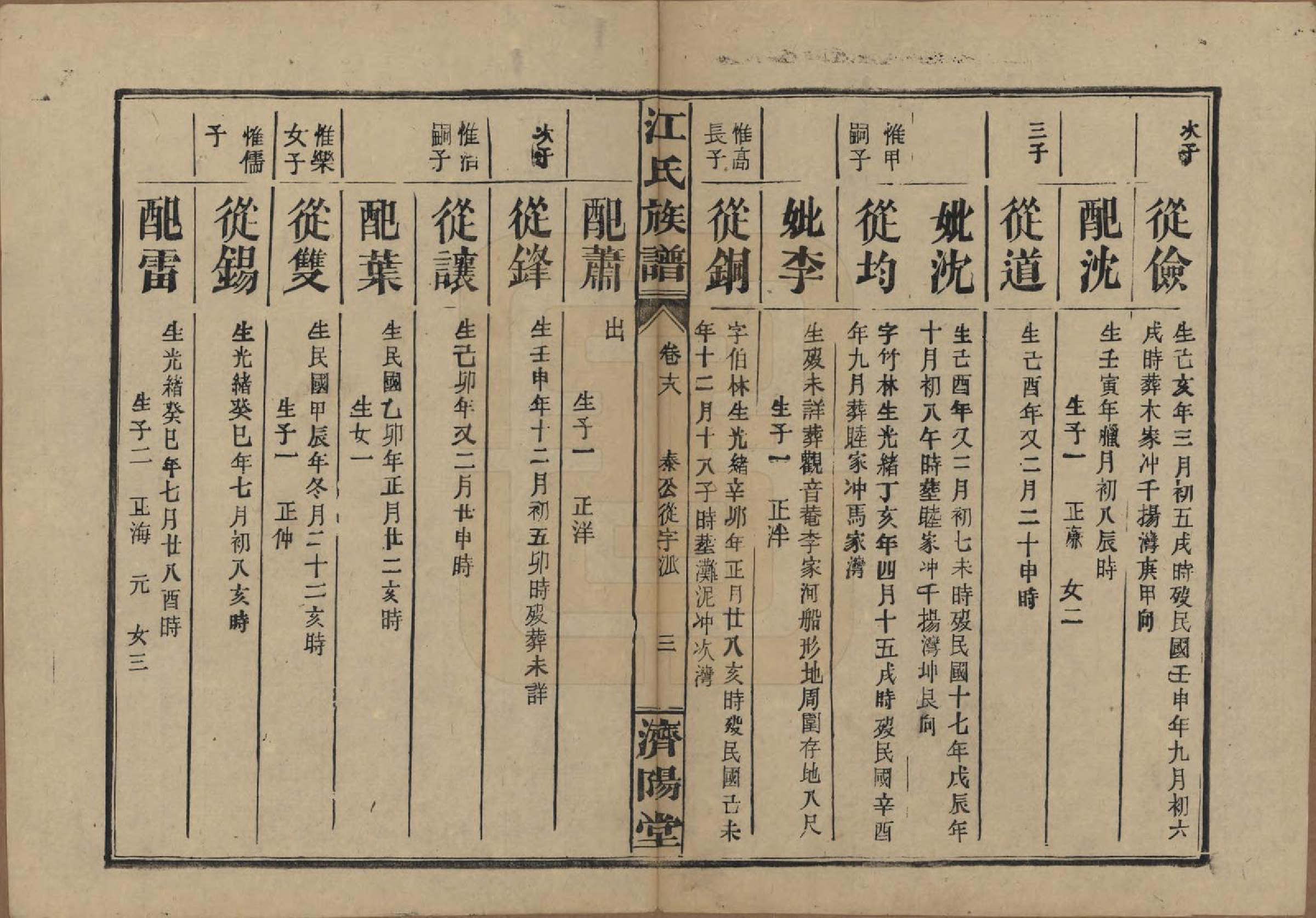 GTJP0665.江.江氏三修族谱.民国31年[1942]_018.pdf_第3页