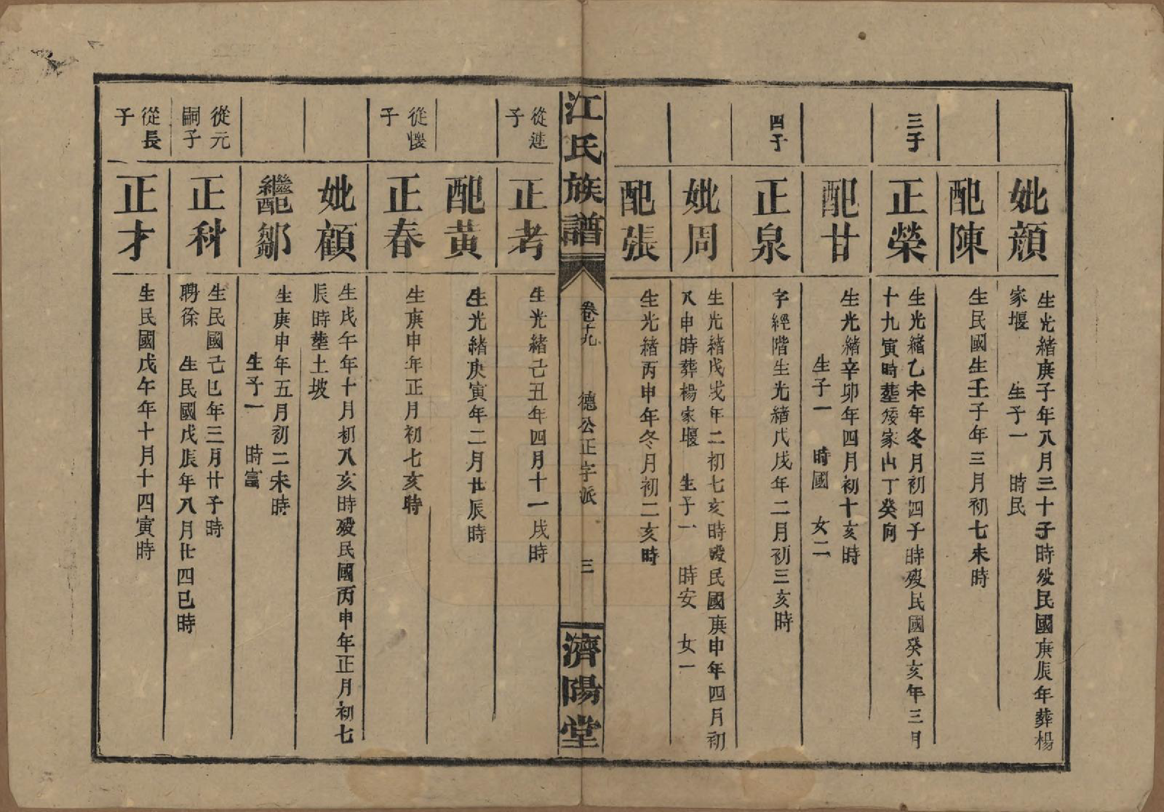 GTJP0665.江.江氏三修族谱.民国31年[1942]_019.pdf_第3页