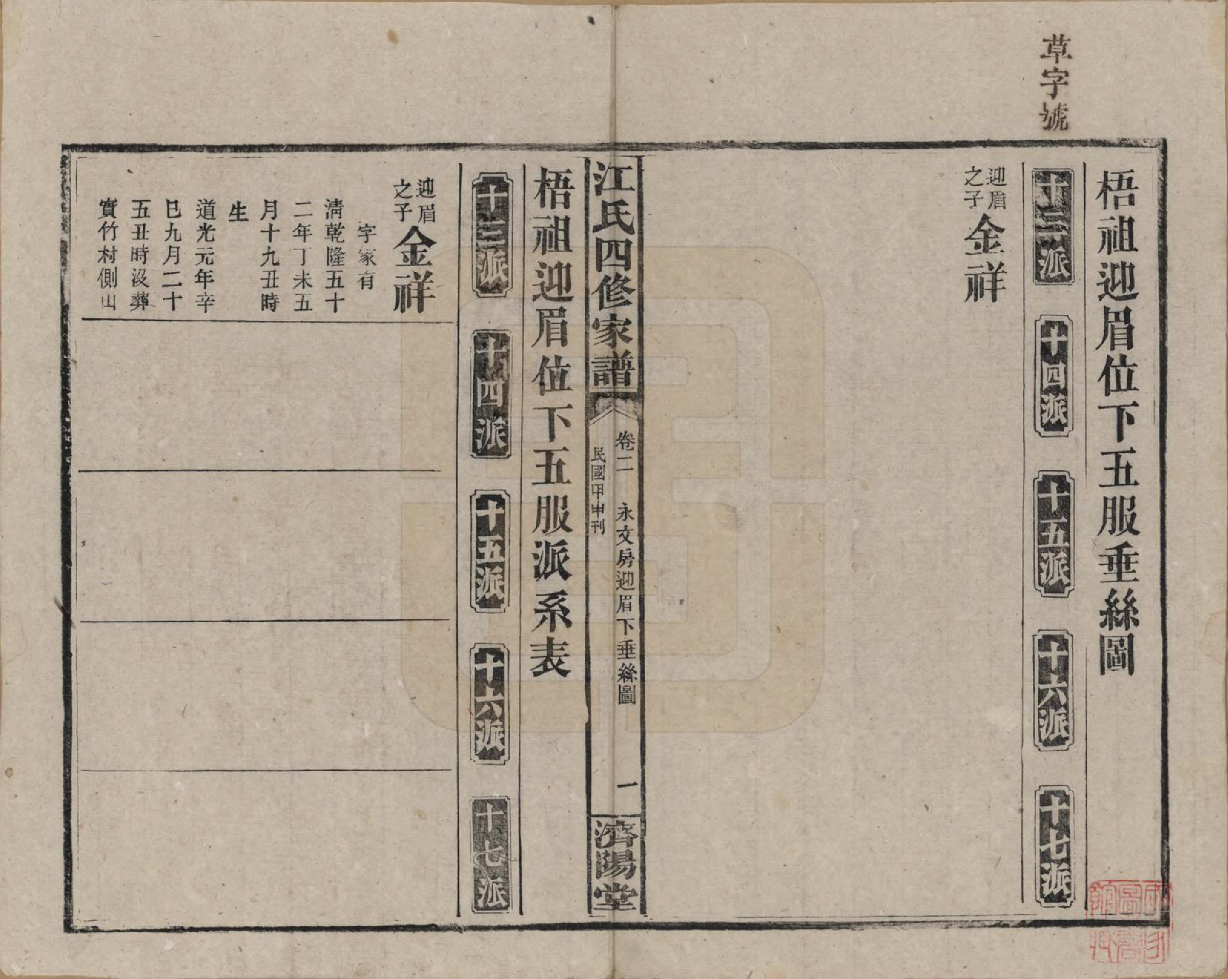 GTJP0667.江.资阳江氏四修族谱.民国33年[1944]_002.pdf_第1页