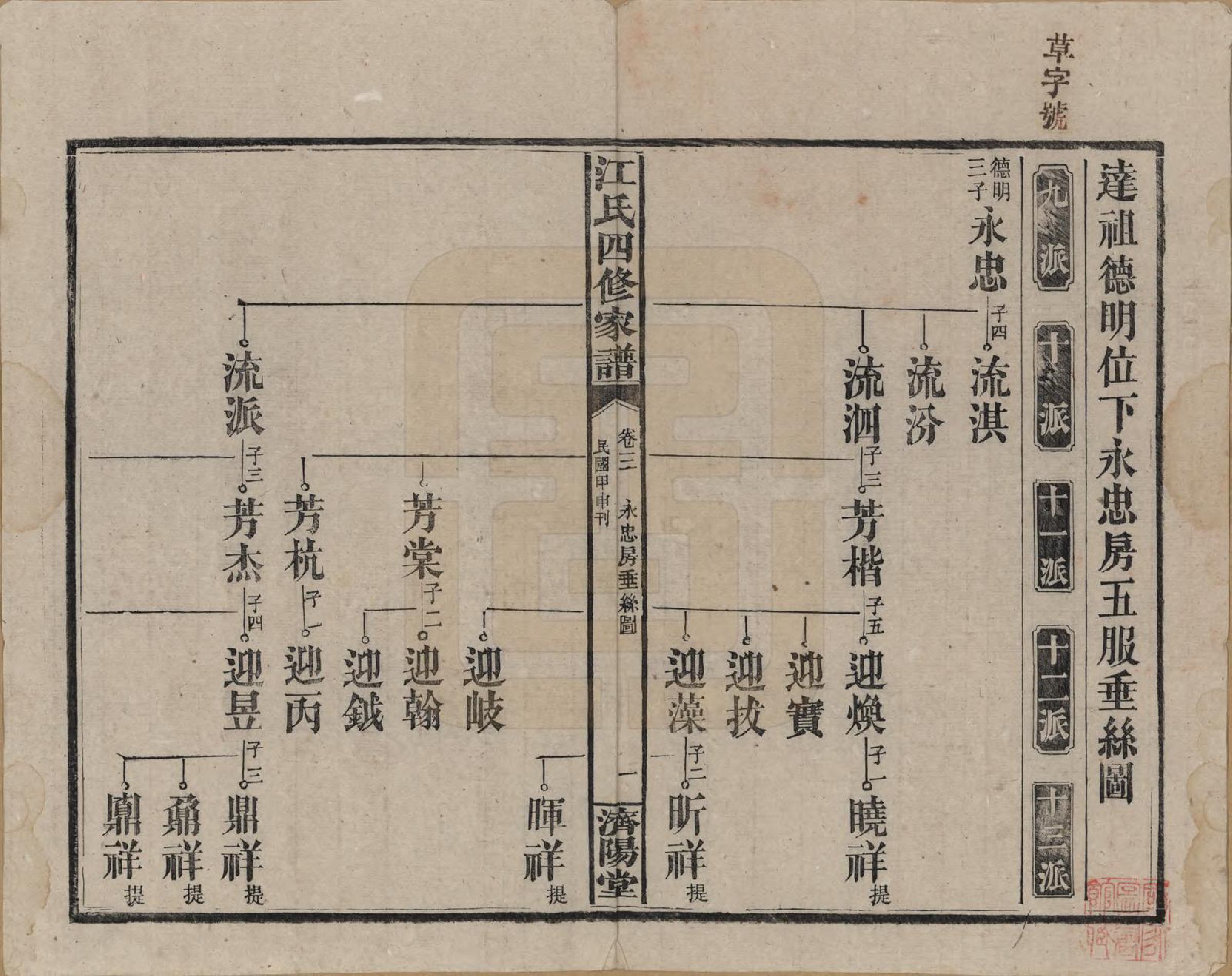 GTJP0667.江.资阳江氏四修族谱.民国33年[1944]_003.pdf_第1页