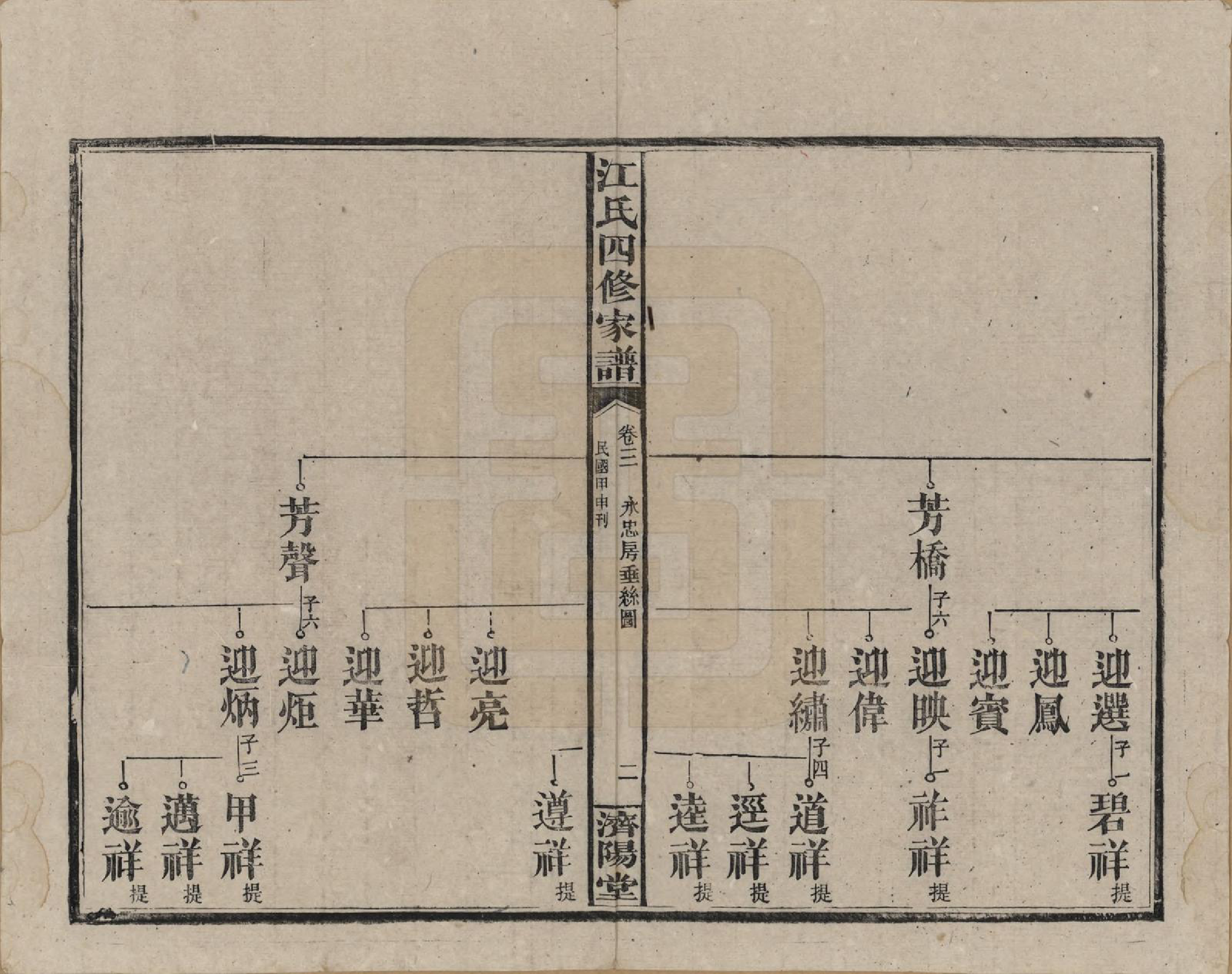 GTJP0667.江.资阳江氏四修族谱.民国33年[1944]_003.pdf_第2页