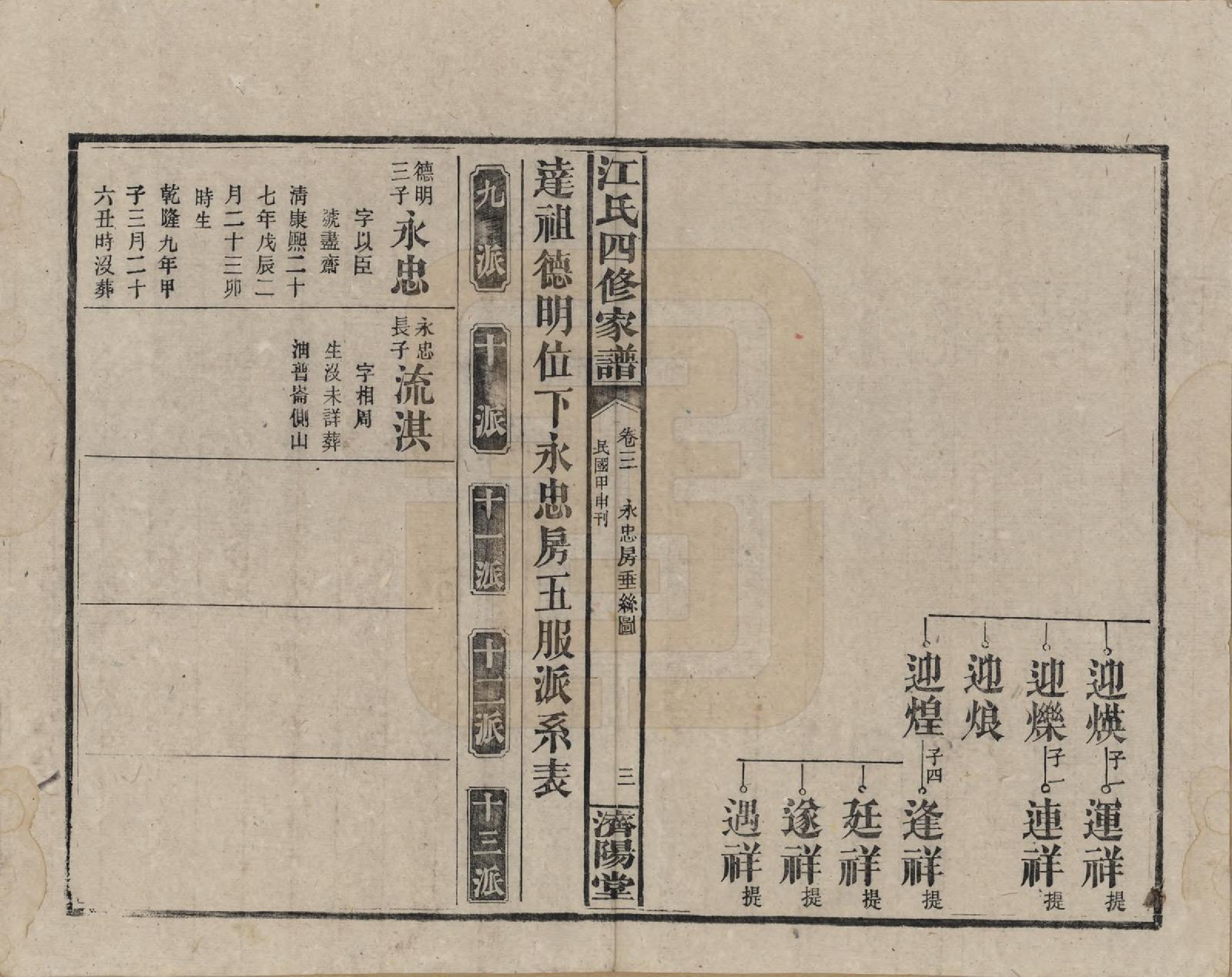 GTJP0667.江.资阳江氏四修族谱.民国33年[1944]_003.pdf_第3页