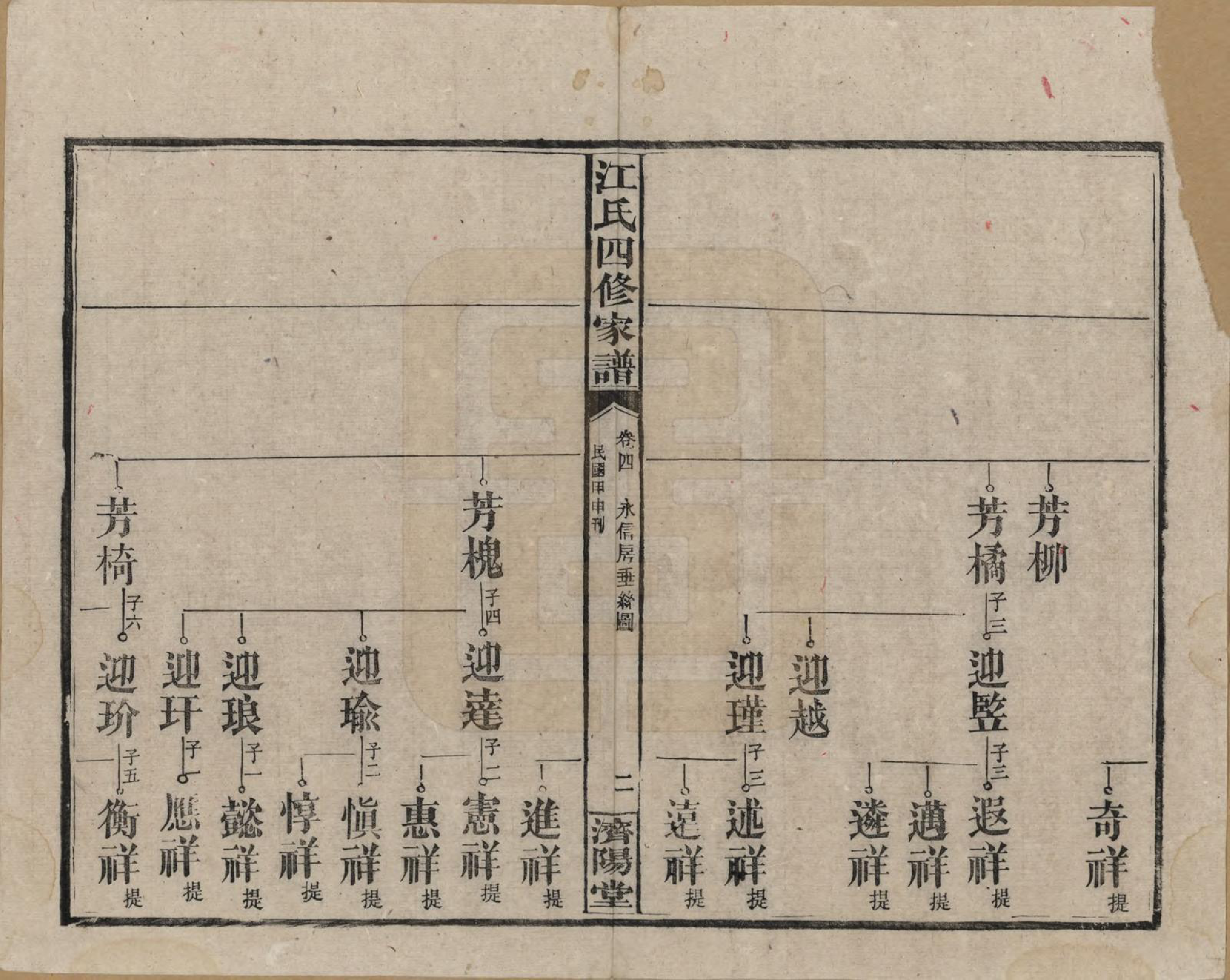 GTJP0667.江.资阳江氏四修族谱.民国33年[1944]_004.pdf_第2页