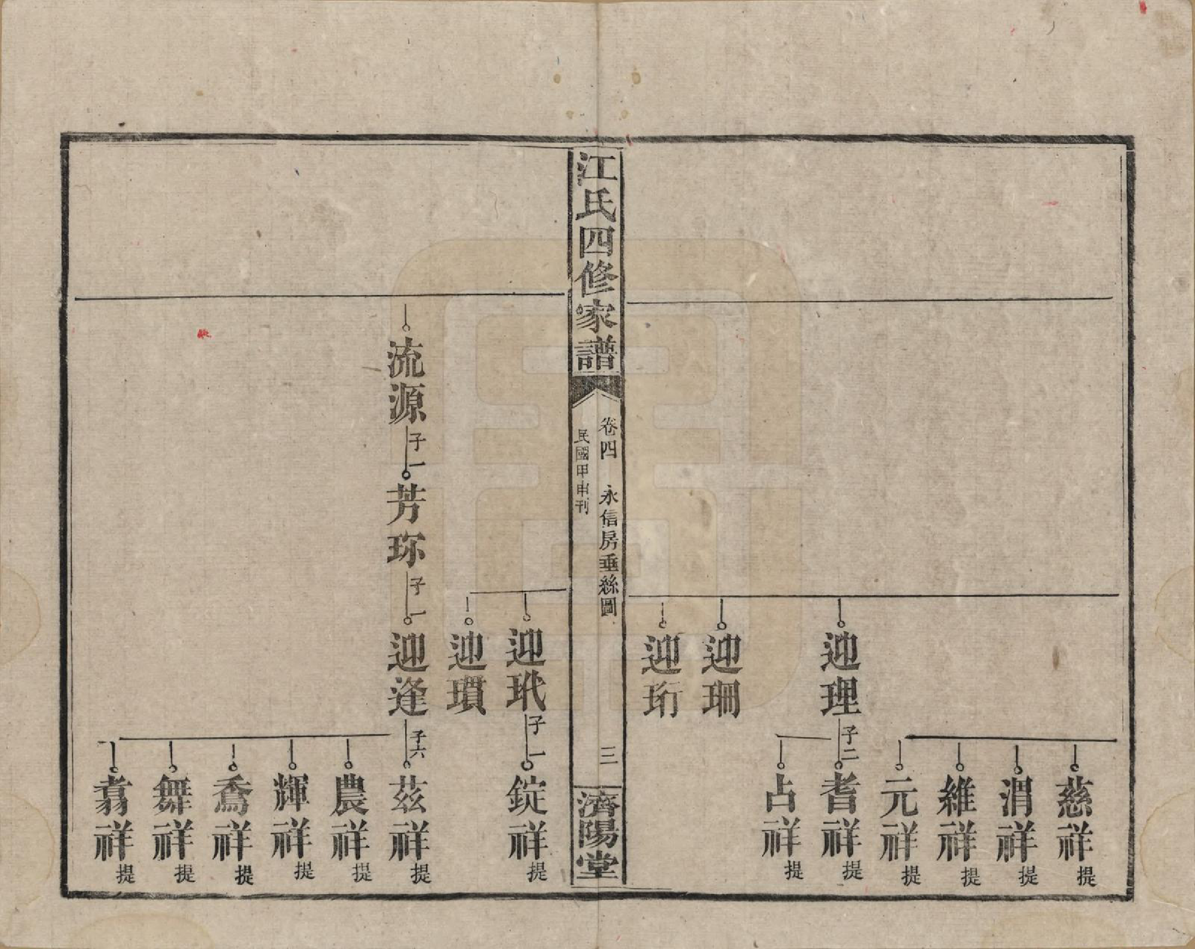 GTJP0667.江.资阳江氏四修族谱.民国33年[1944]_004.pdf_第3页