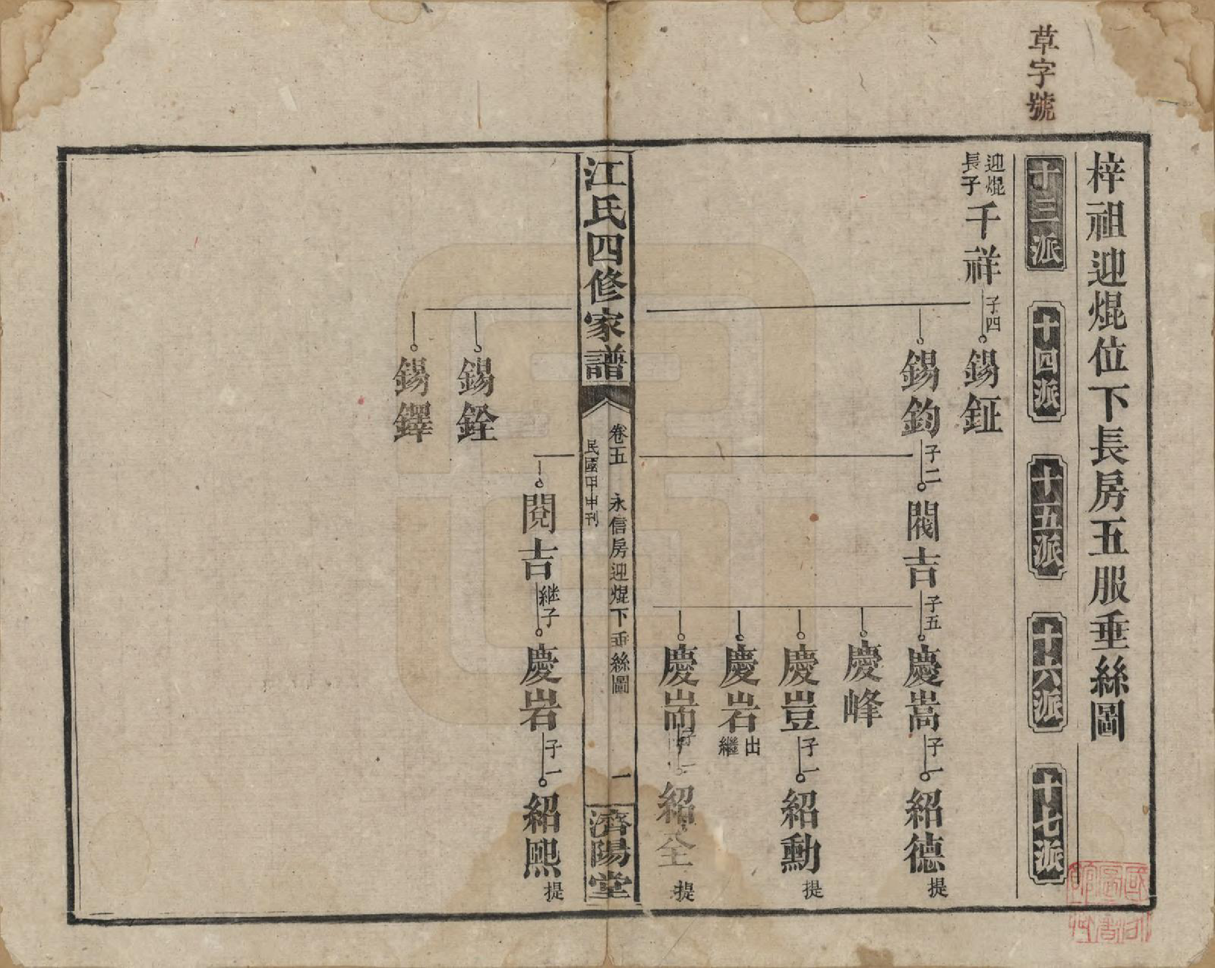 GTJP0667.江.资阳江氏四修族谱.民国33年[1944]_005.pdf_第1页