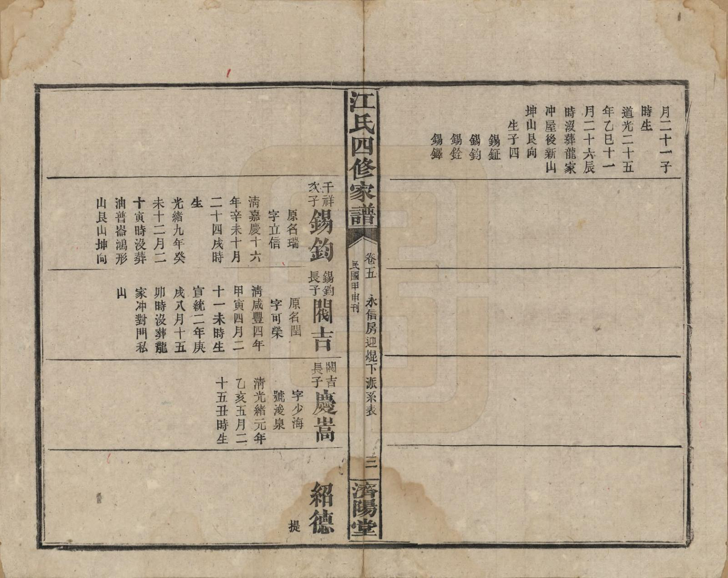 GTJP0667.江.资阳江氏四修族谱.民国33年[1944]_005.pdf_第3页