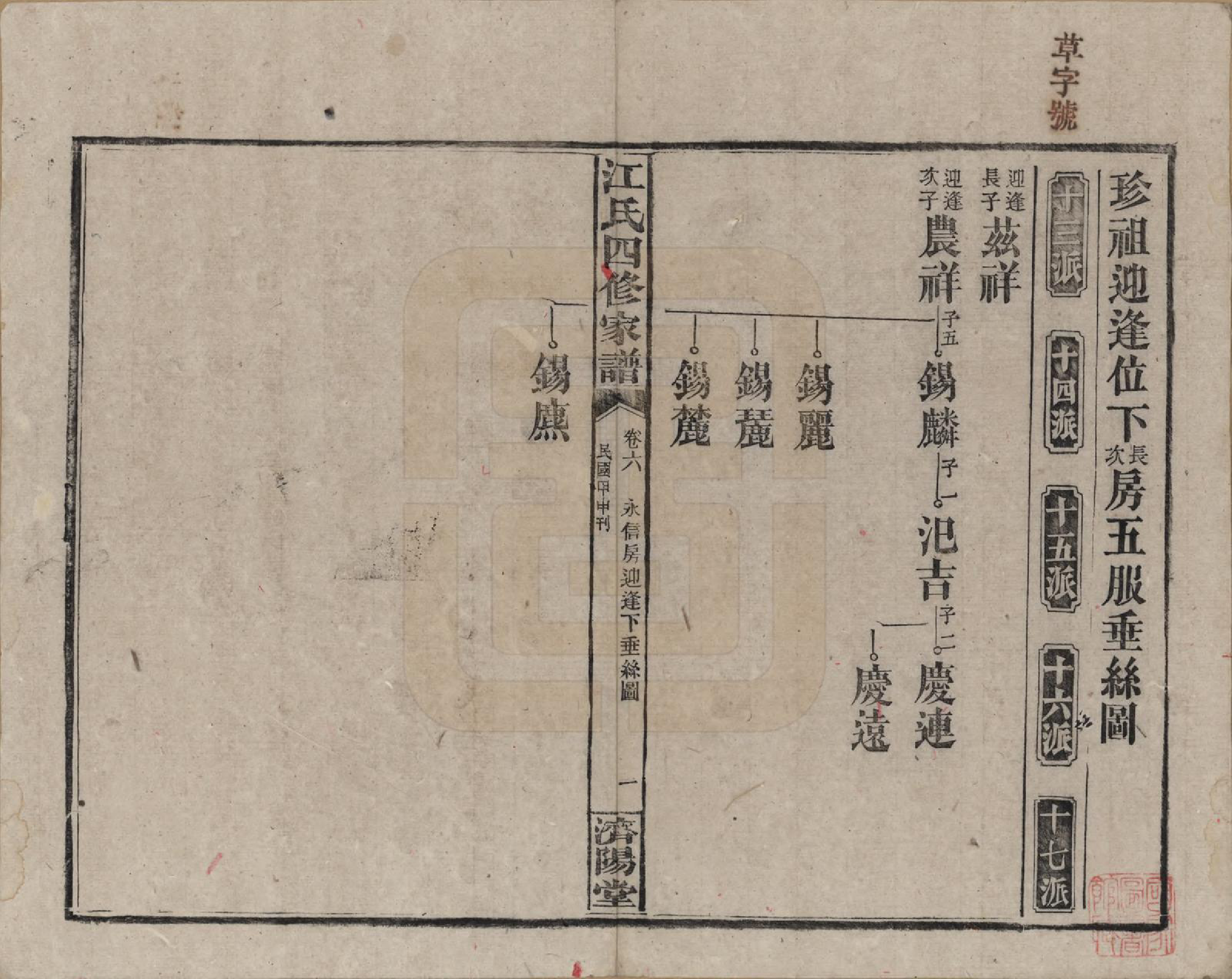 GTJP0667.江.资阳江氏四修族谱.民国33年[1944]_006.pdf_第1页