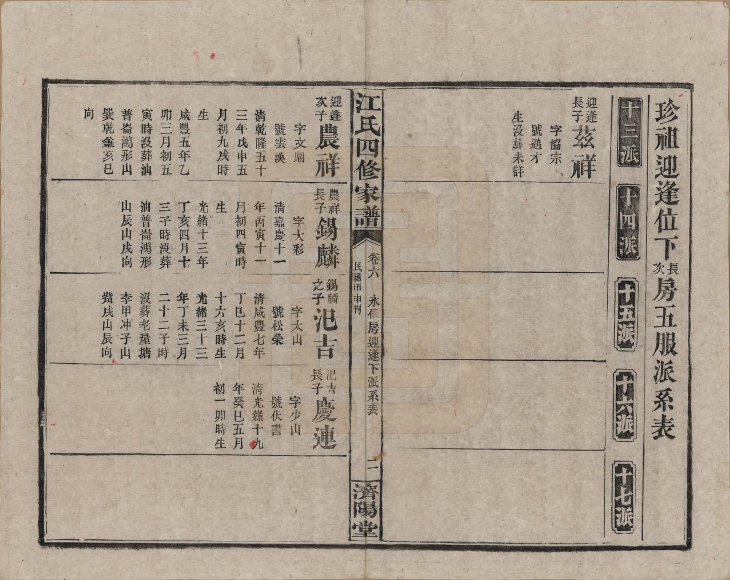 GTJP0667.江.资阳江氏四修族谱.民国33年[1944]_006.pdf_第2页