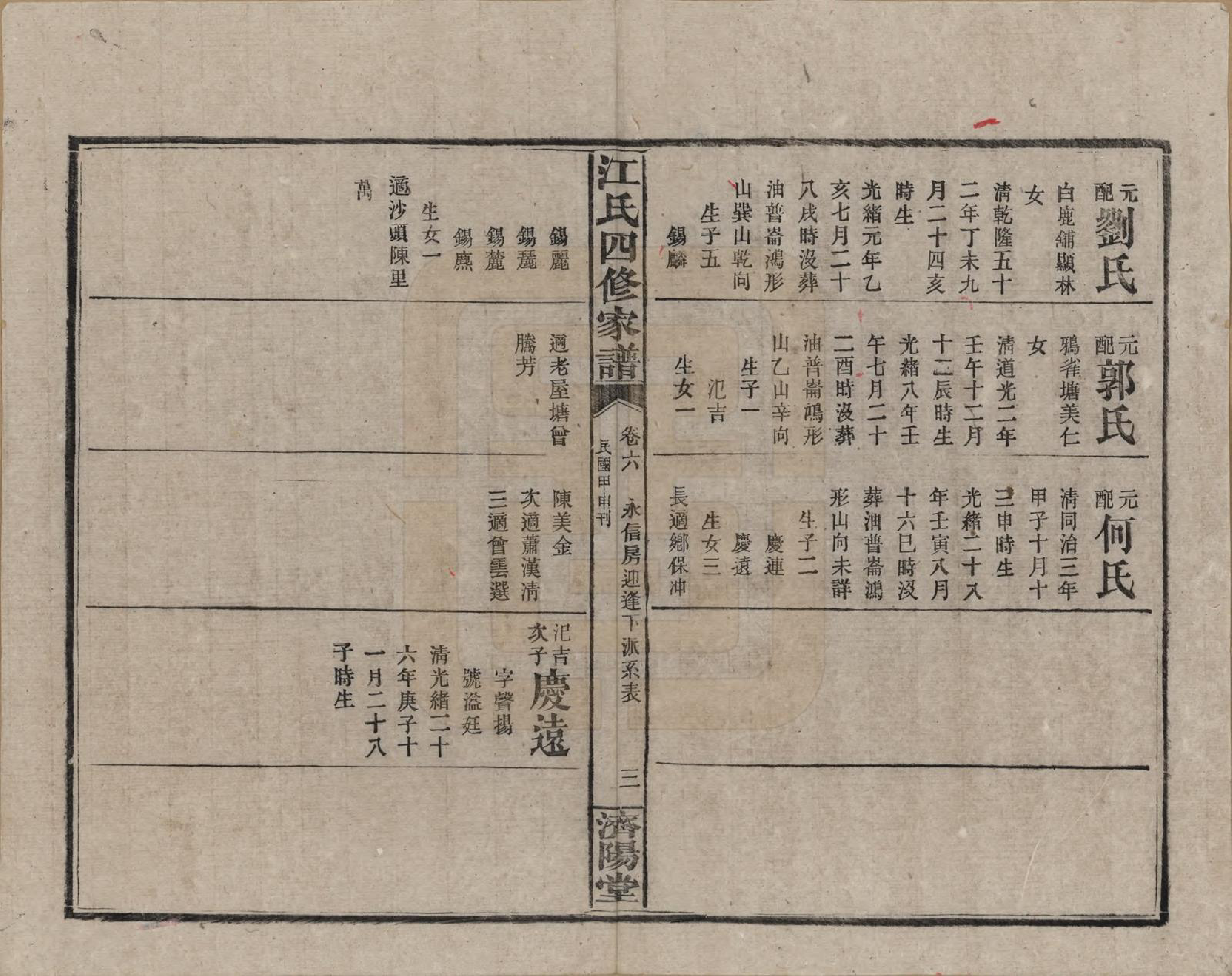 GTJP0667.江.资阳江氏四修族谱.民国33年[1944]_006.pdf_第3页