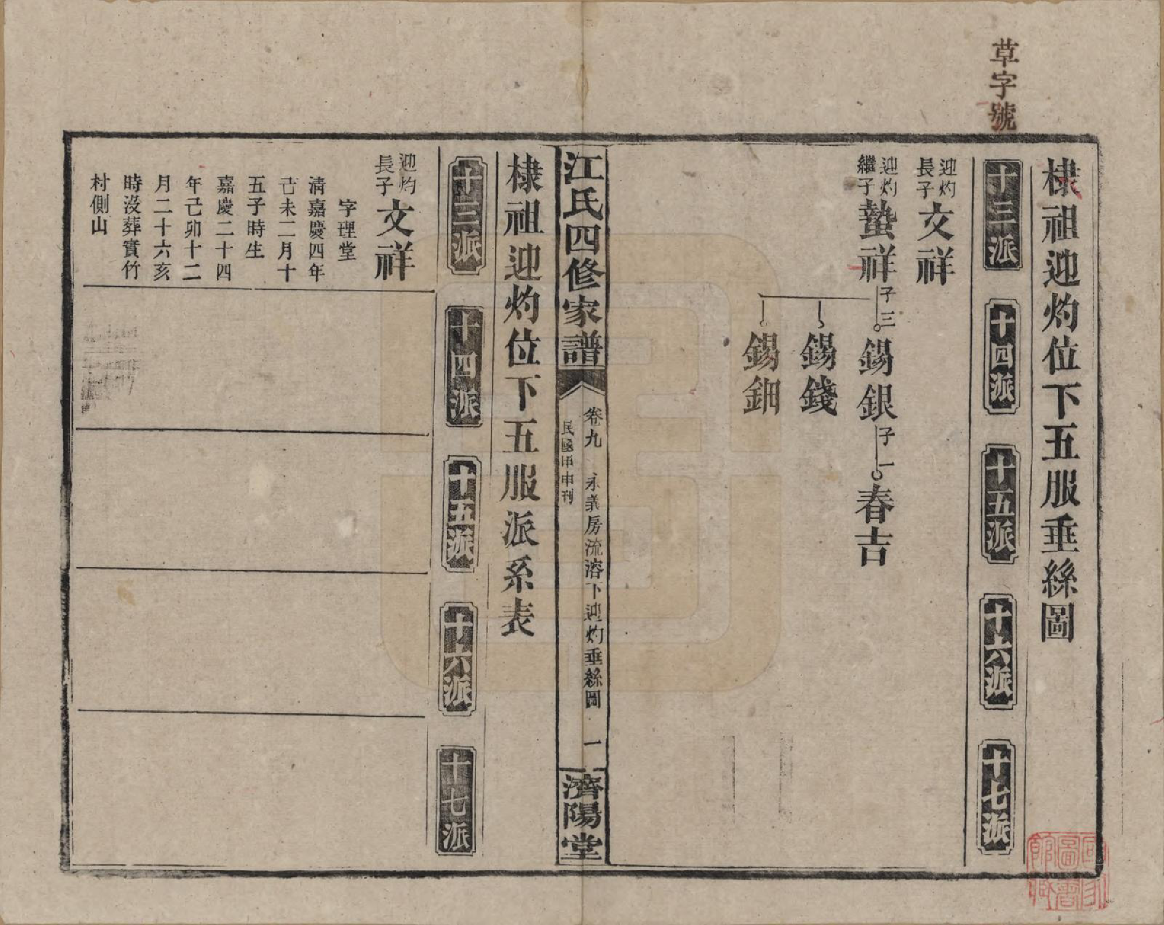 GTJP0667.江.资阳江氏四修族谱.民国33年[1944]_009.pdf_第1页