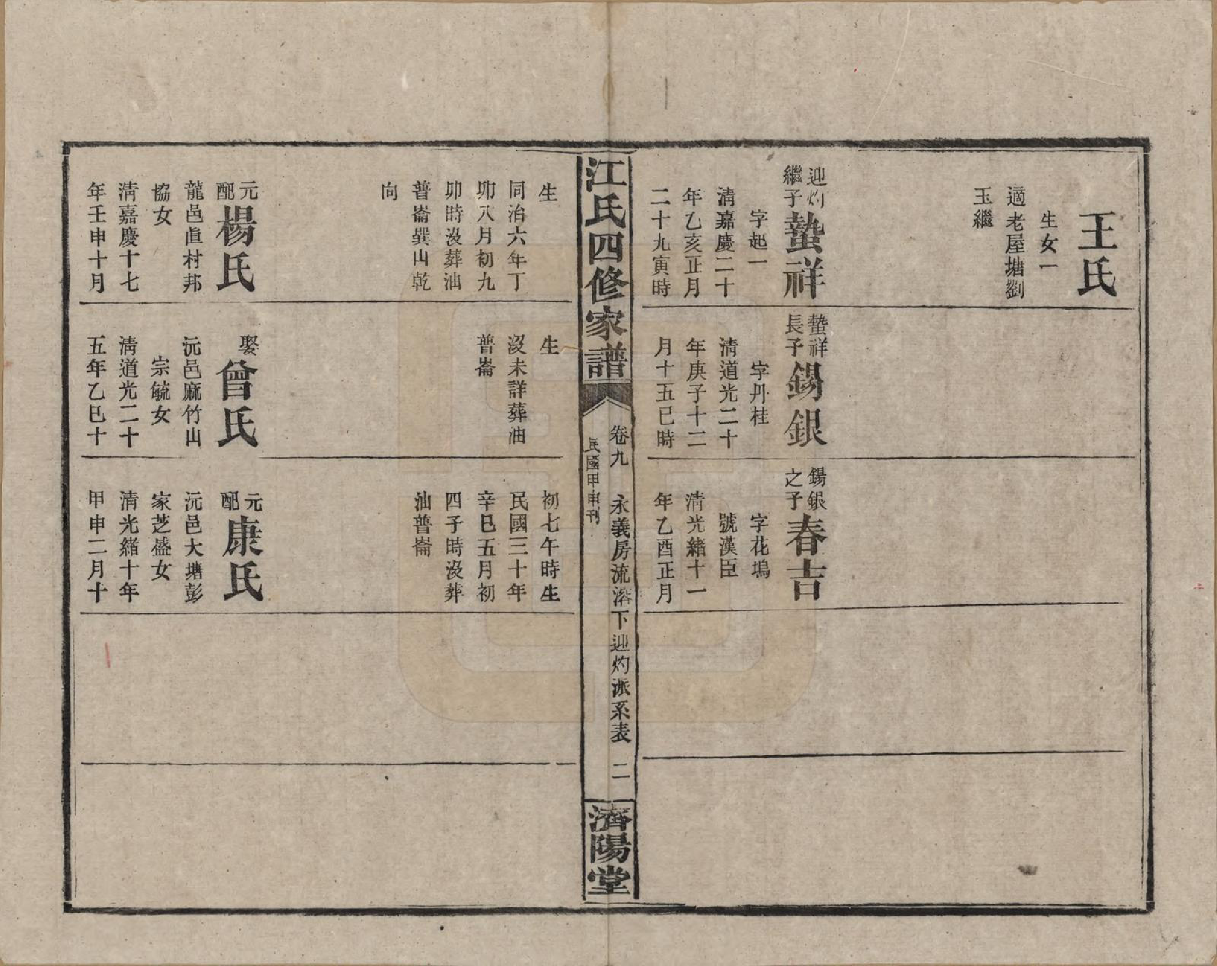 GTJP0667.江.资阳江氏四修族谱.民国33年[1944]_009.pdf_第2页