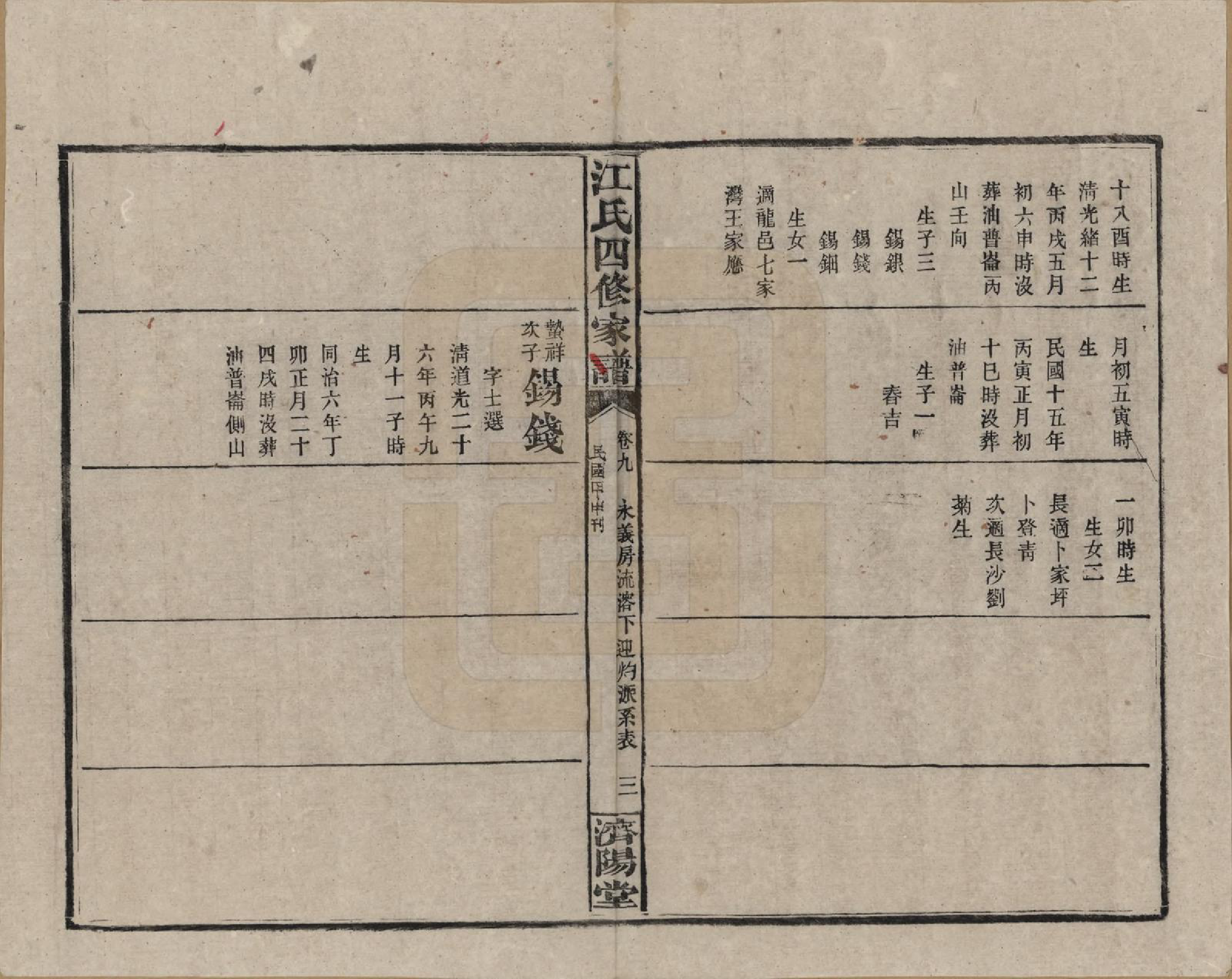 GTJP0667.江.资阳江氏四修族谱.民国33年[1944]_009.pdf_第3页