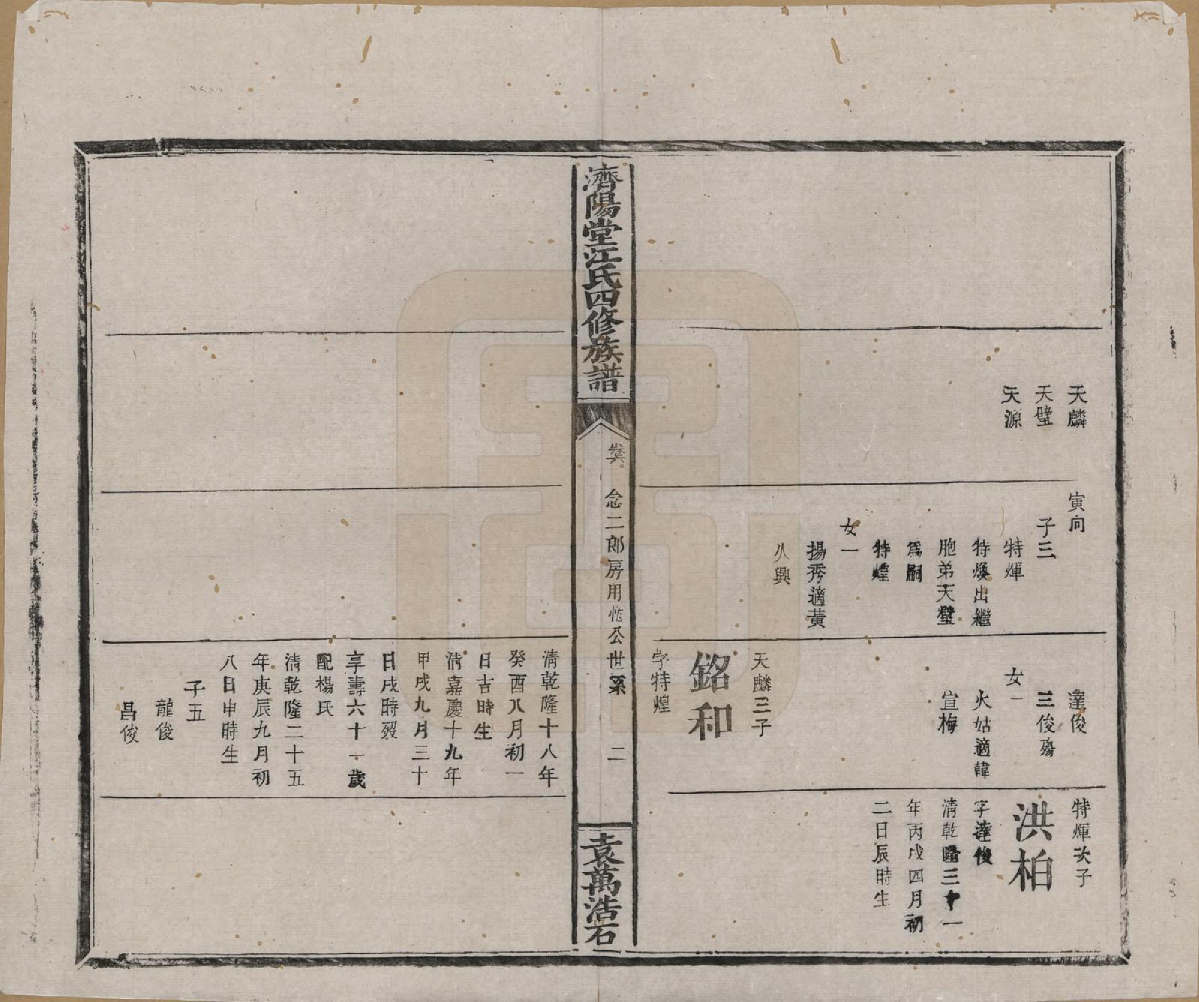 GTJP0681.江.济阳堂江氏四修族谱.清宣统元年[1909]_006.pdf_第2页