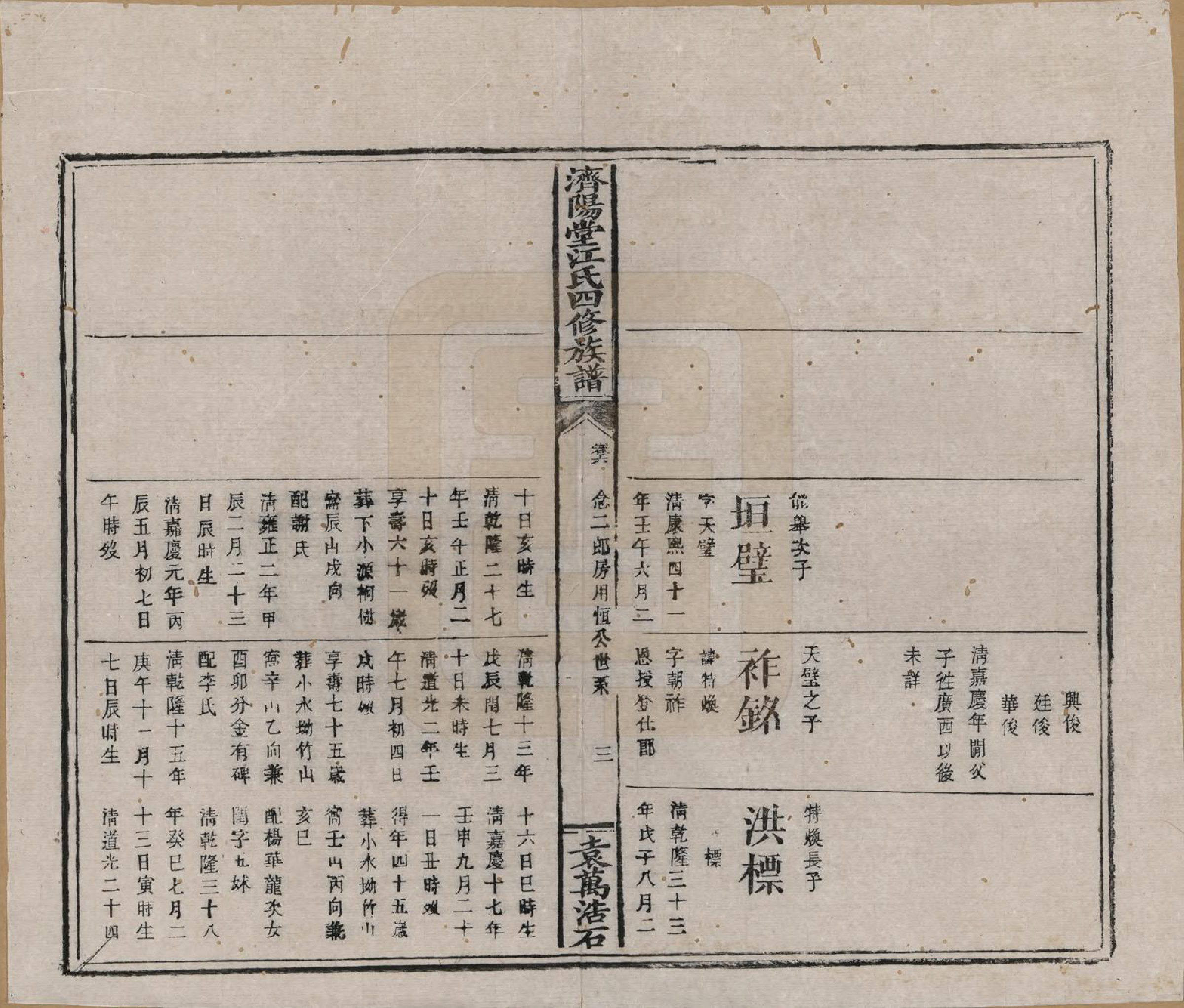 GTJP0681.江.济阳堂江氏四修族谱.清宣统元年[1909]_006.pdf_第3页