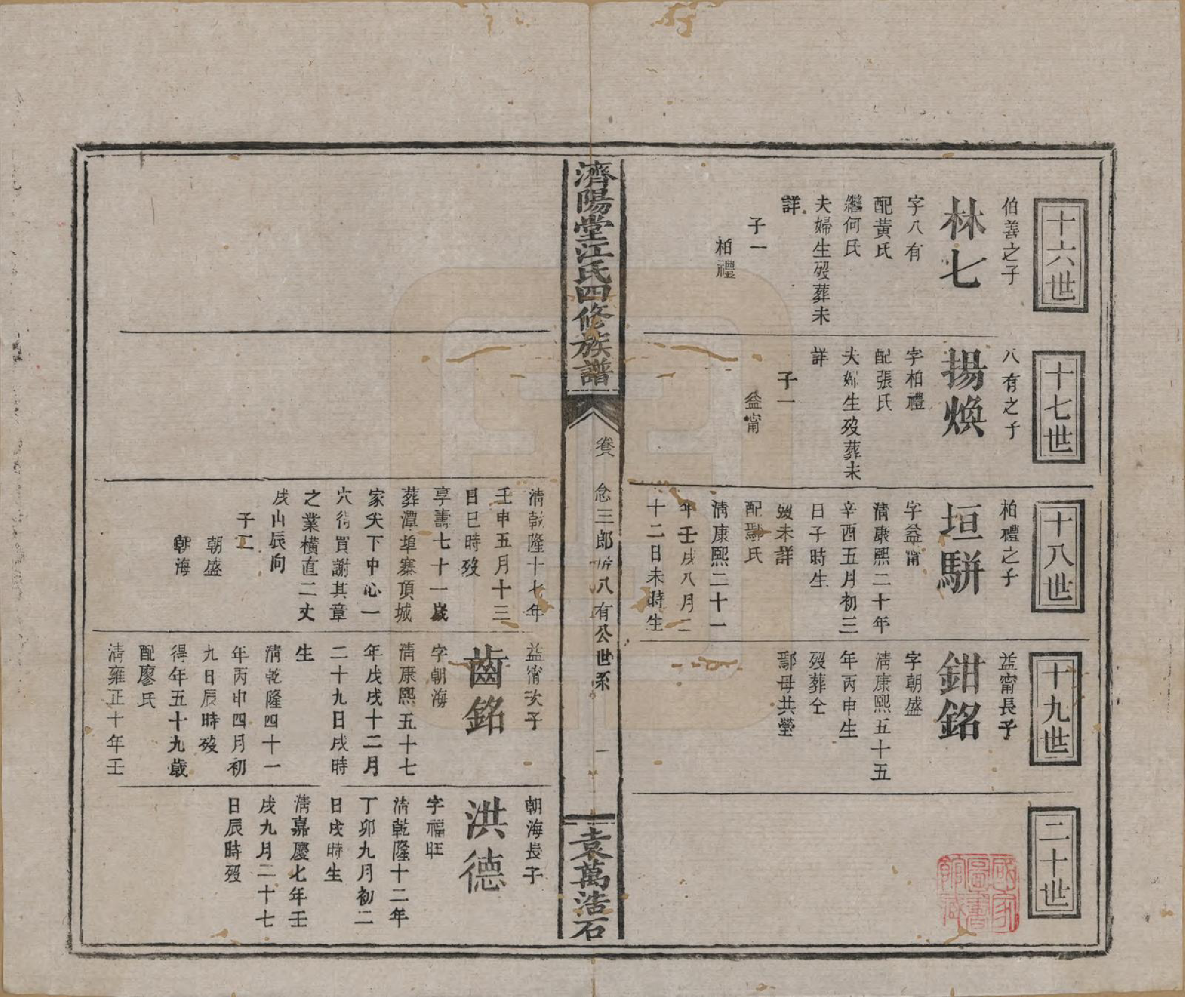 GTJP0681.江.济阳堂江氏四修族谱.清宣统元年[1909]_008.pdf_第1页