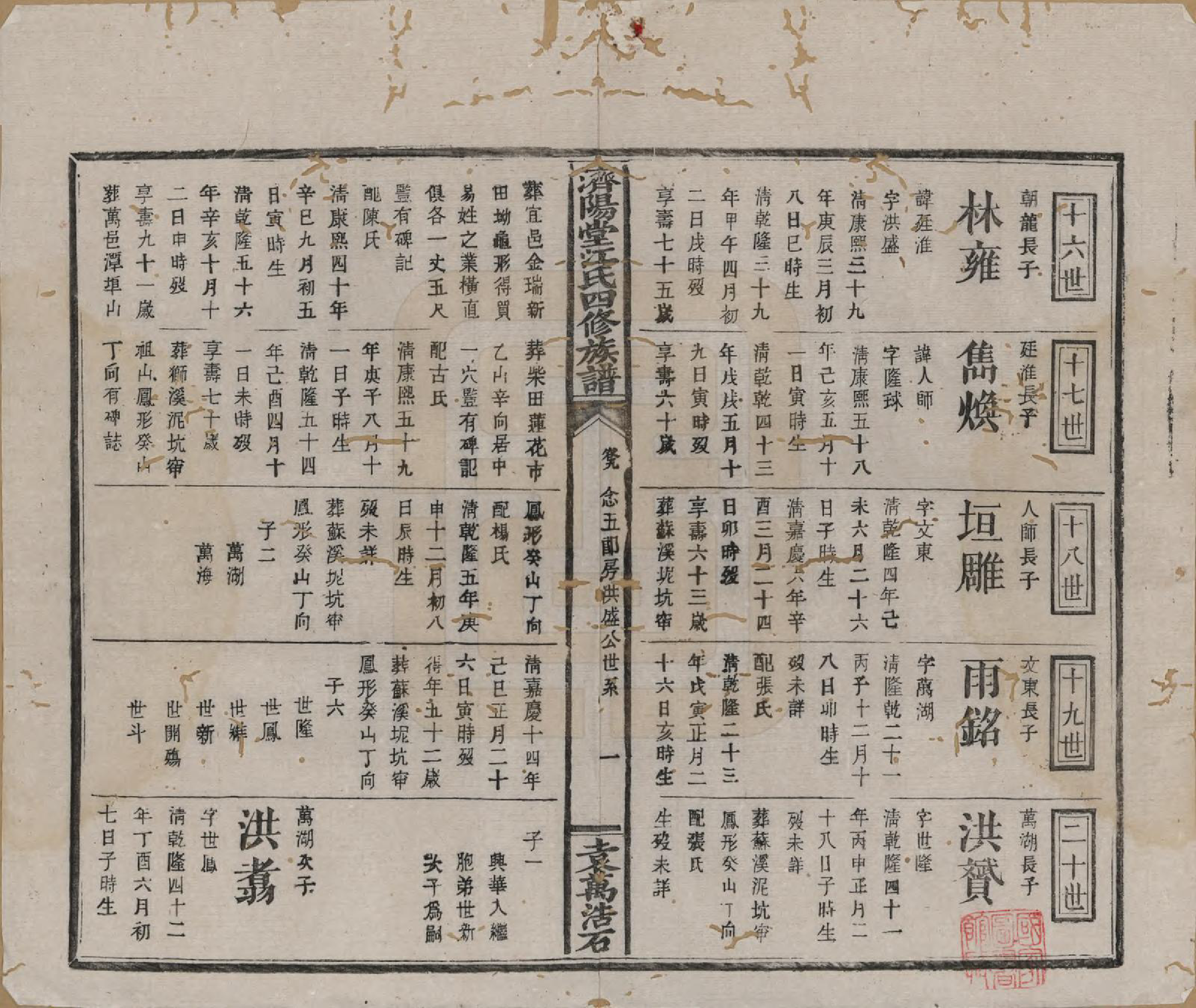 GTJP0681.江.济阳堂江氏四修族谱.清宣统元年[1909]_009.pdf_第1页