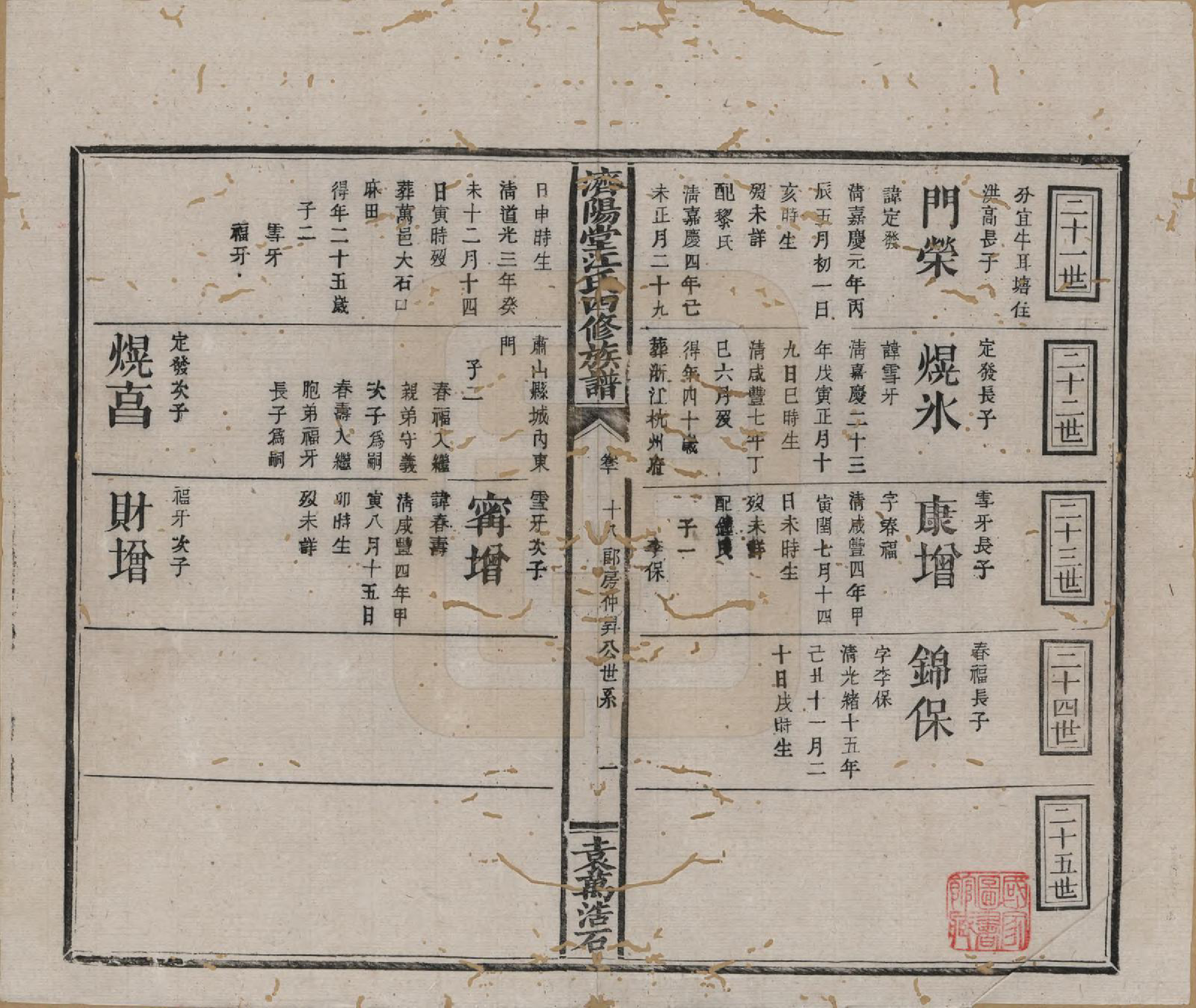 GTJP0681.江.济阳堂江氏四修族谱.清宣统元年[1909]_010.pdf_第1页