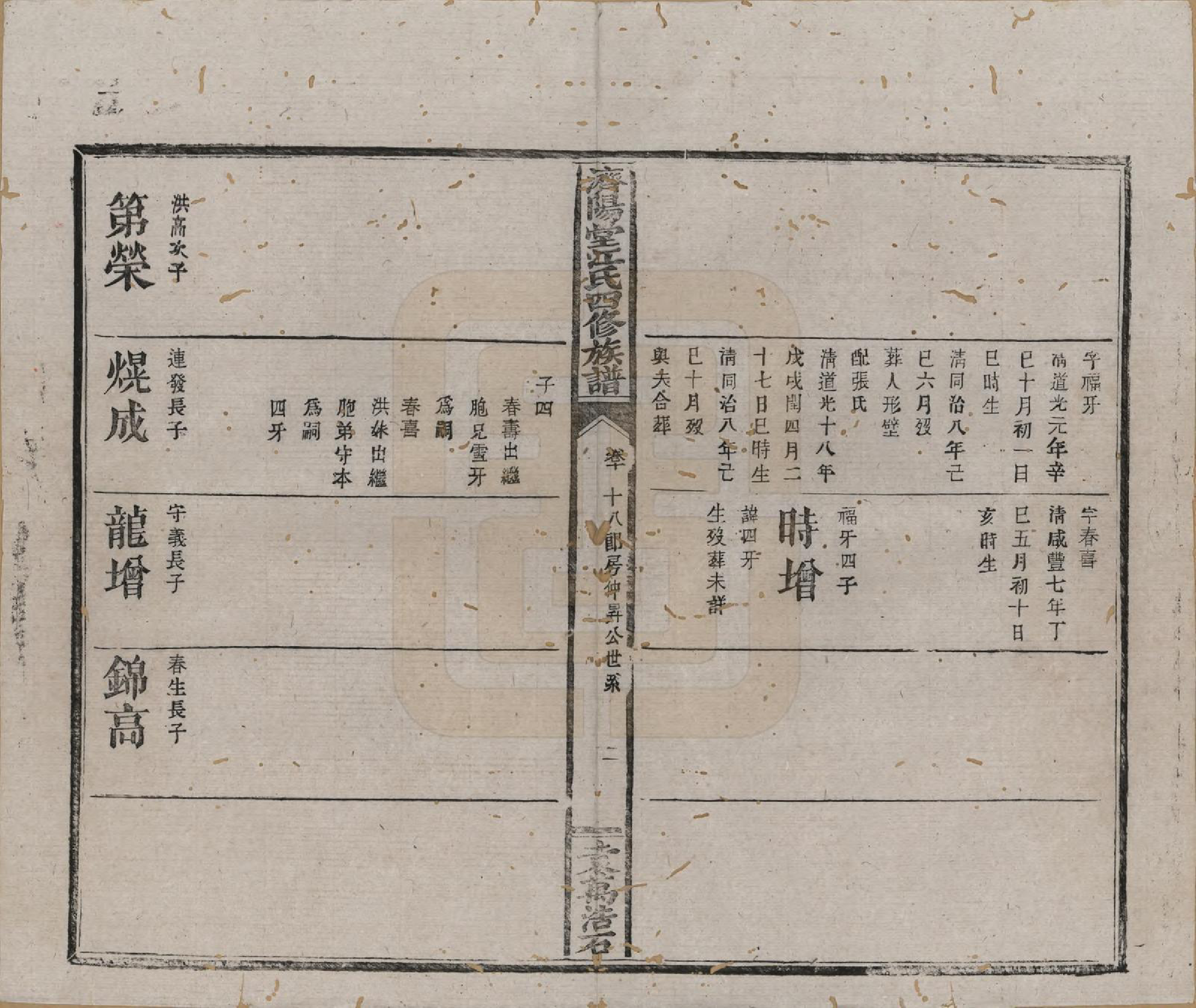 GTJP0681.江.济阳堂江氏四修族谱.清宣统元年[1909]_010.pdf_第2页