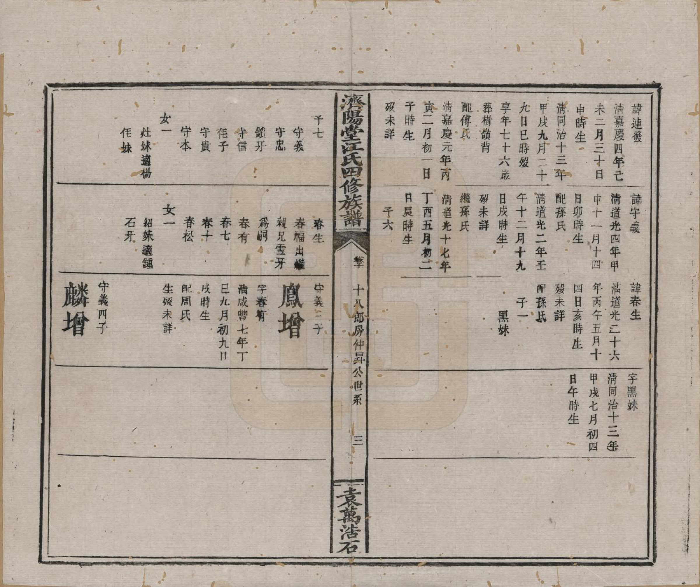 GTJP0681.江.济阳堂江氏四修族谱.清宣统元年[1909]_010.pdf_第3页