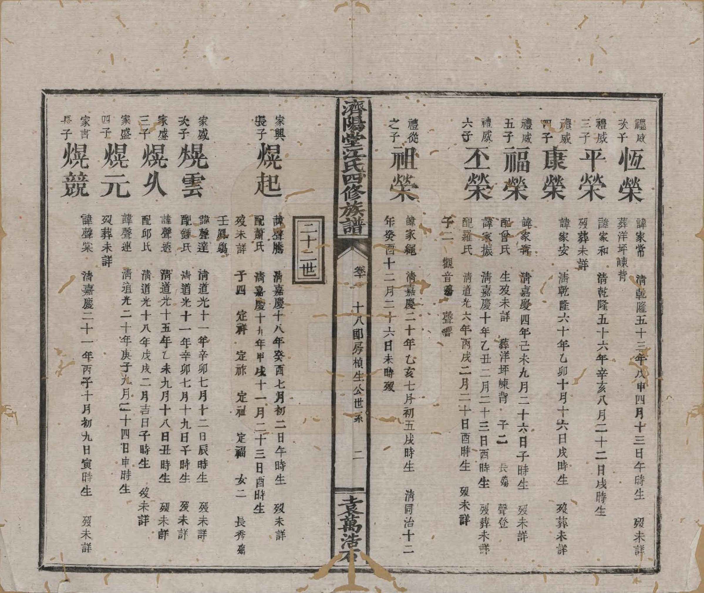 GTJP0681.江.济阳堂江氏四修族谱.清宣统元年[1909]_011.pdf_第2页