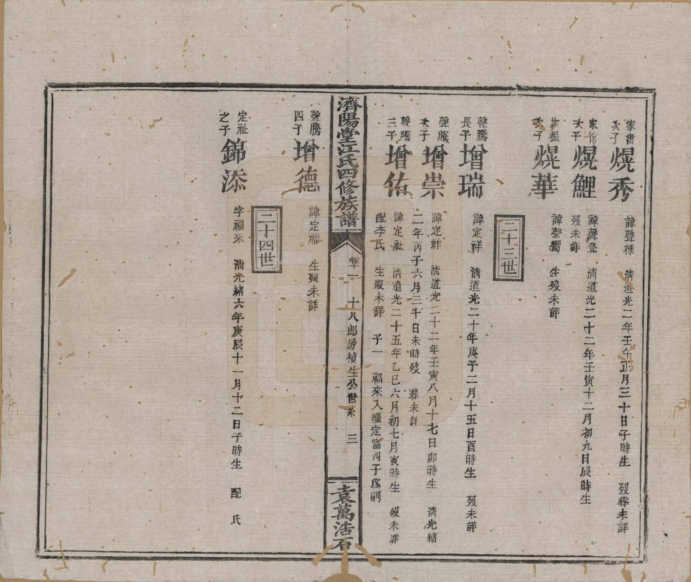 GTJP0681.江.济阳堂江氏四修族谱.清宣统元年[1909]_011.pdf_第3页