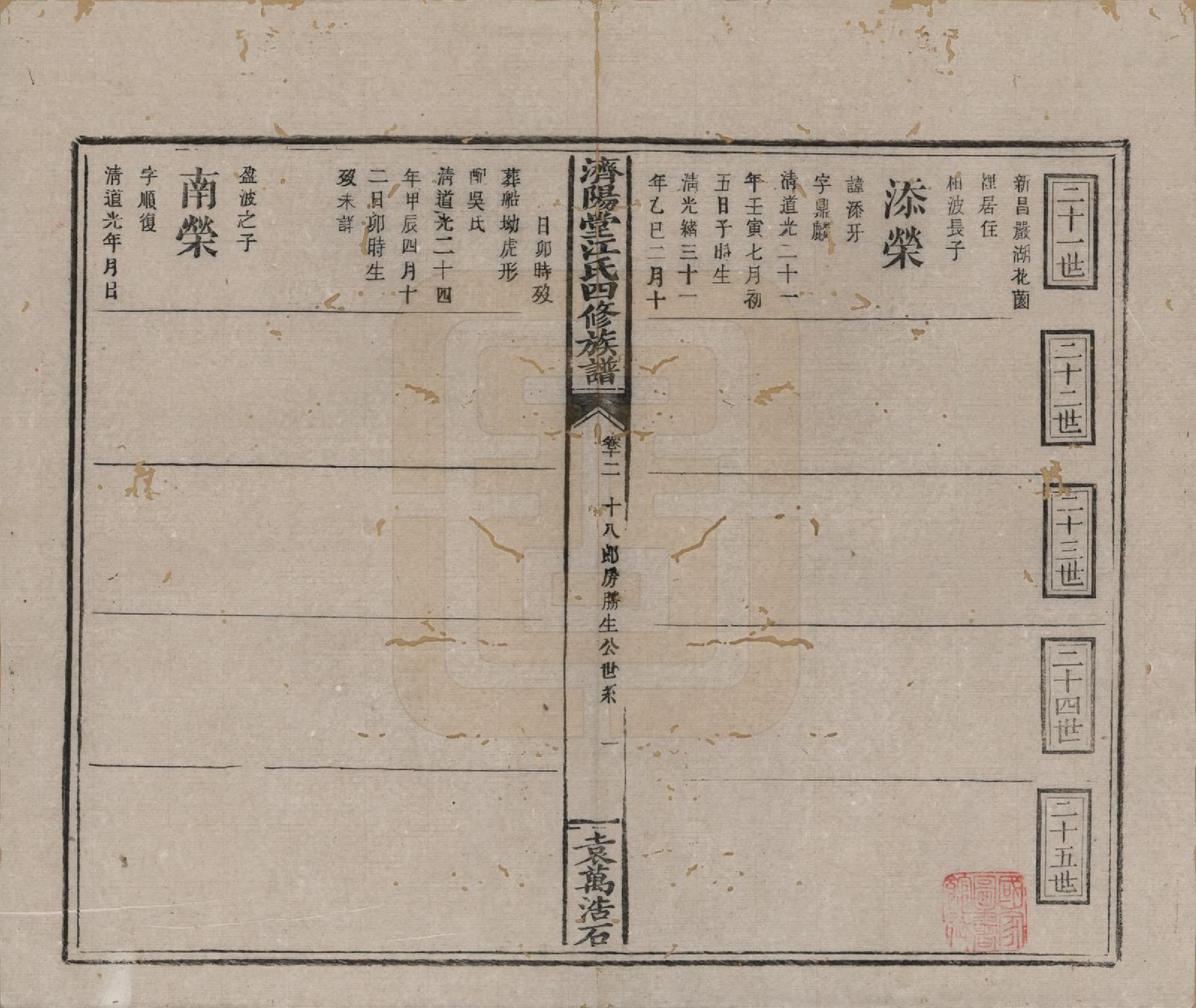 GTJP0681.江.济阳堂江氏四修族谱.清宣统元年[1909]_012.pdf_第1页