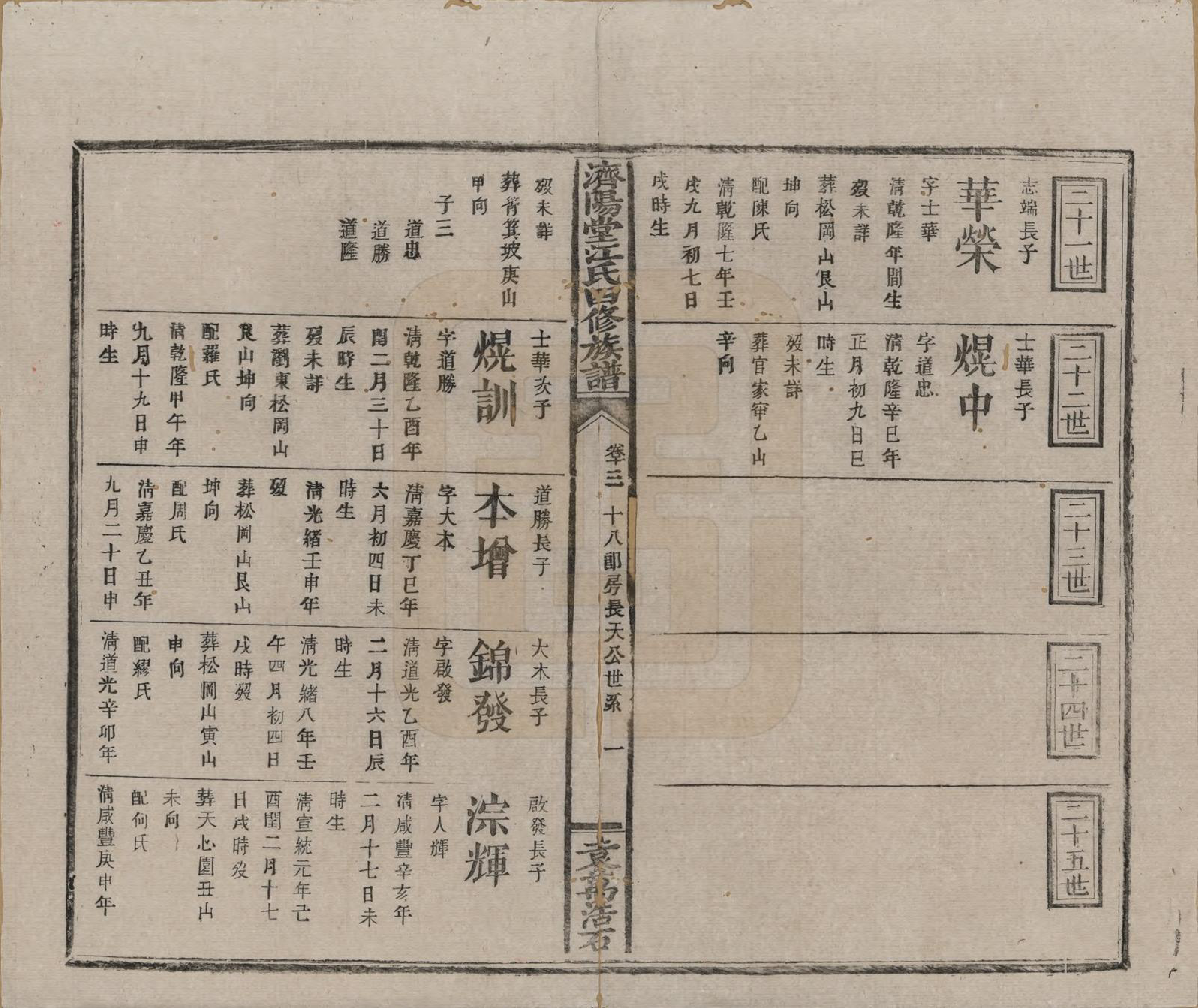 GTJP0681.江.济阳堂江氏四修族谱.清宣统元年[1909]_013.pdf_第2页