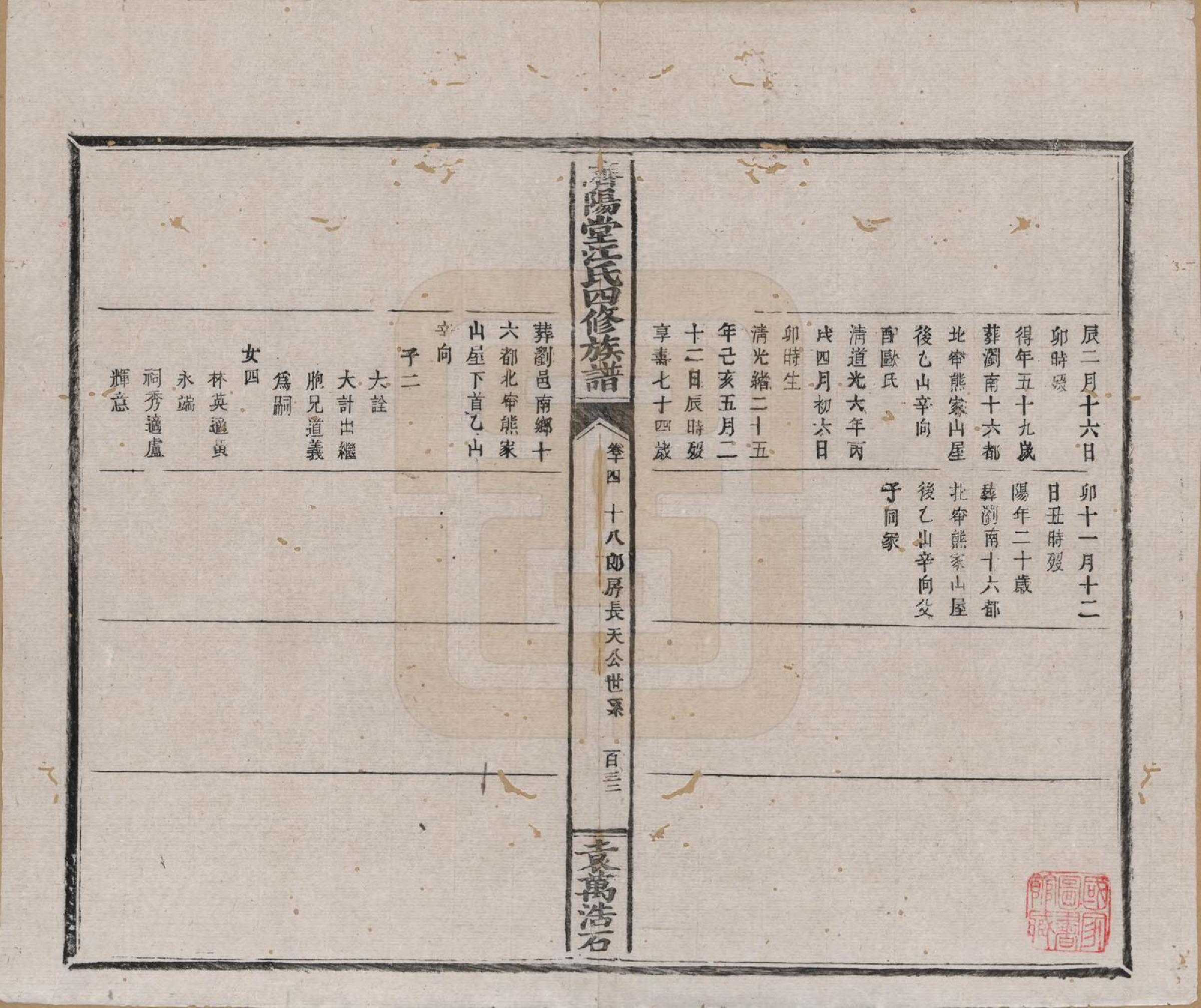 GTJP0681.江.济阳堂江氏四修族谱.清宣统元年[1909]_014.pdf_第1页