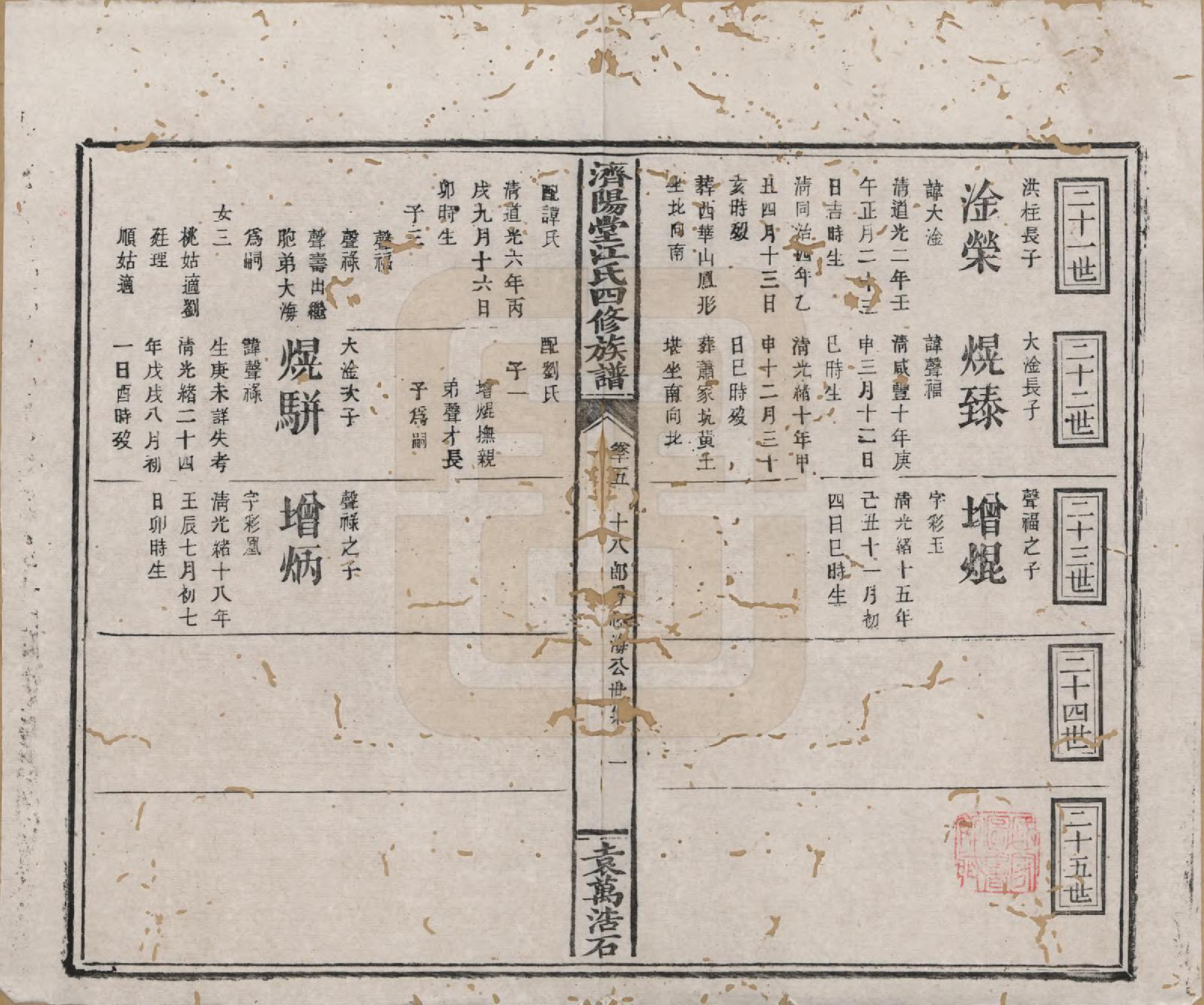 GTJP0681.江.济阳堂江氏四修族谱.清宣统元年[1909]_015.pdf_第1页