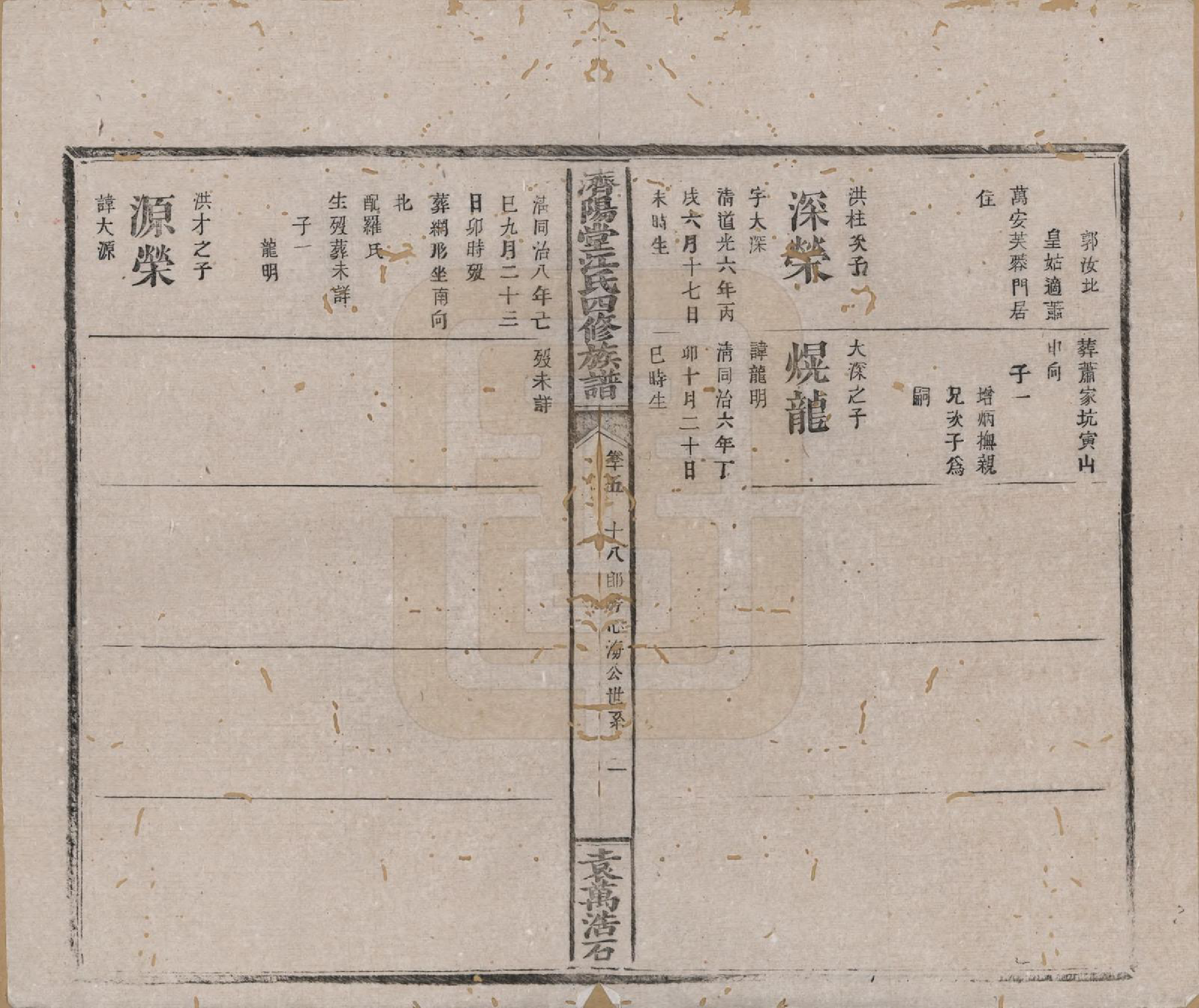 GTJP0681.江.济阳堂江氏四修族谱.清宣统元年[1909]_015.pdf_第2页