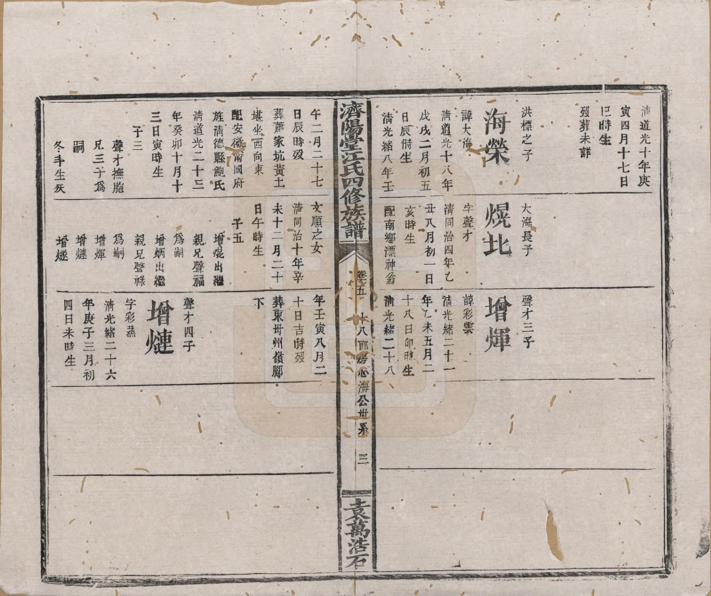 GTJP0681.江.济阳堂江氏四修族谱.清宣统元年[1909]_015.pdf_第3页