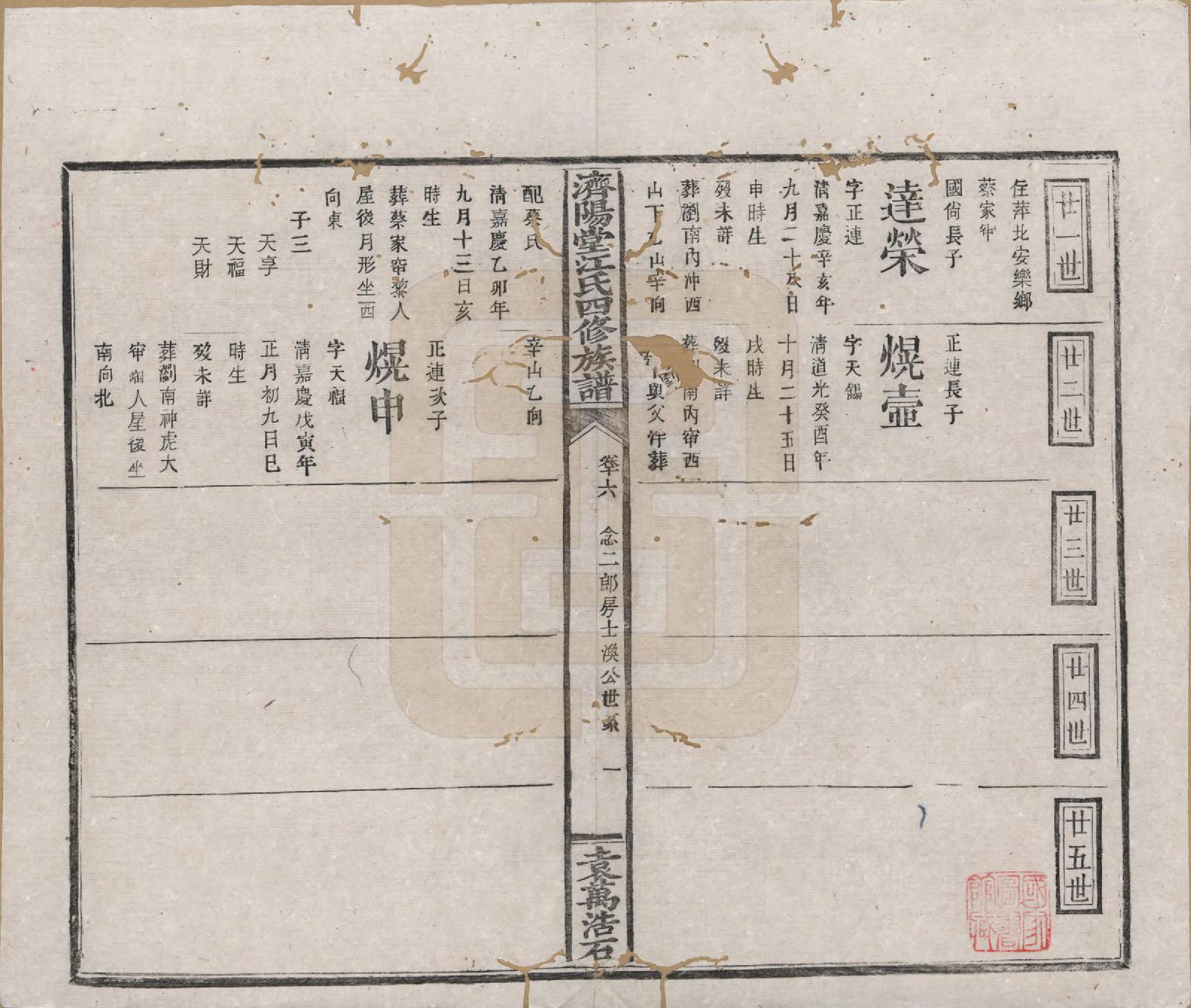 GTJP0681.江.济阳堂江氏四修族谱.清宣统元年[1909]_016.pdf_第1页