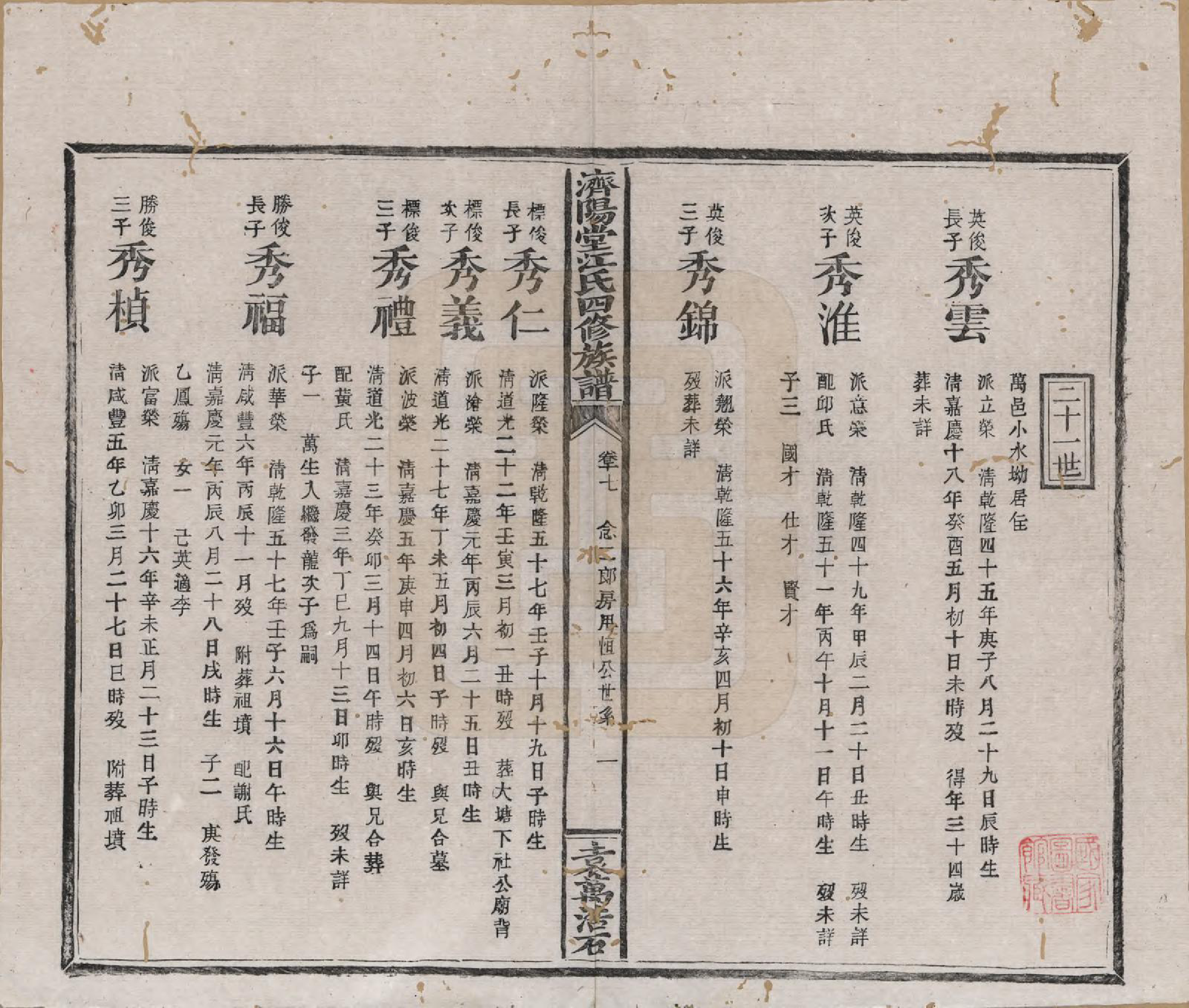 GTJP0681.江.济阳堂江氏四修族谱.清宣统元年[1909]_017.pdf_第1页