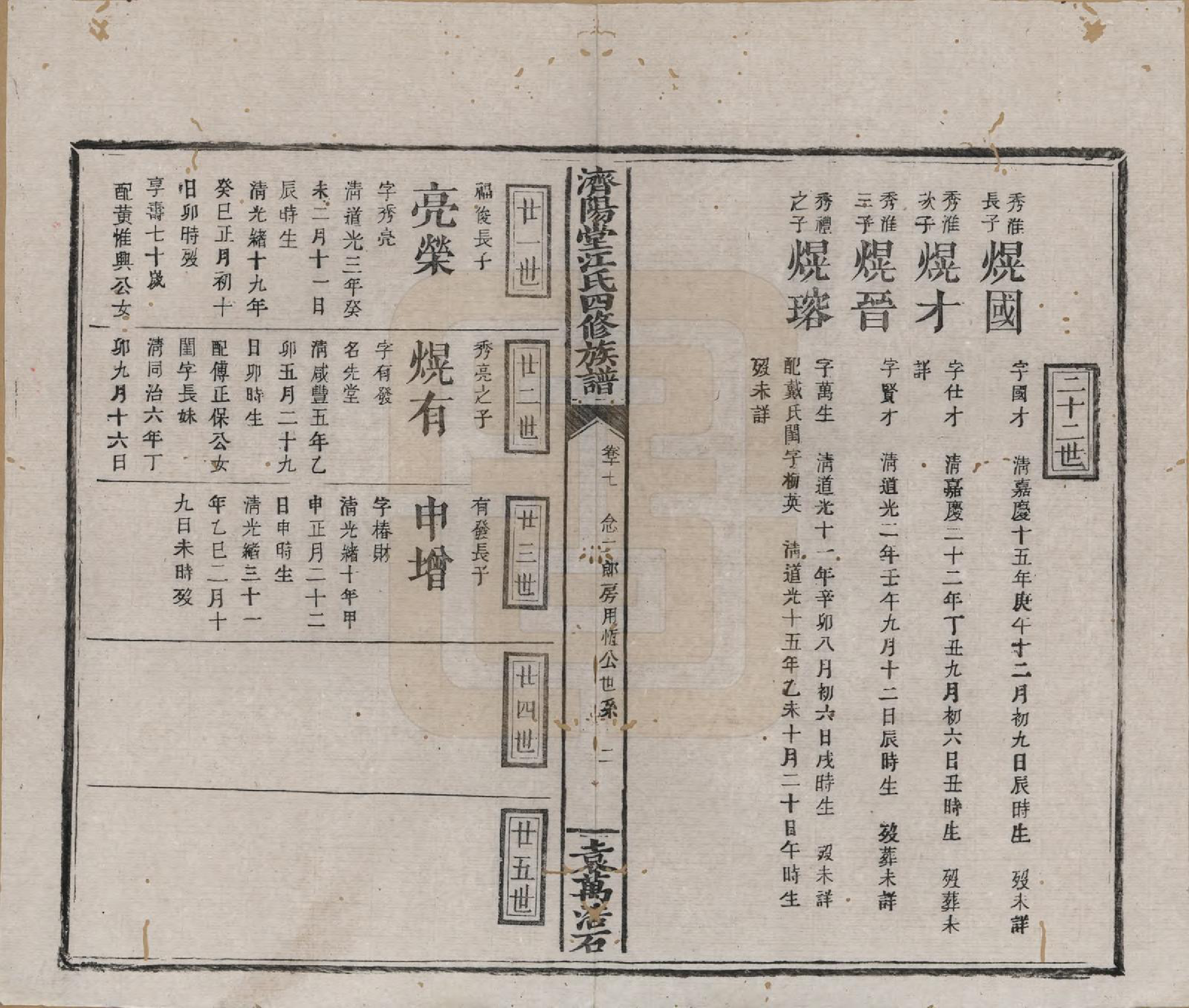 GTJP0681.江.济阳堂江氏四修族谱.清宣统元年[1909]_017.pdf_第2页