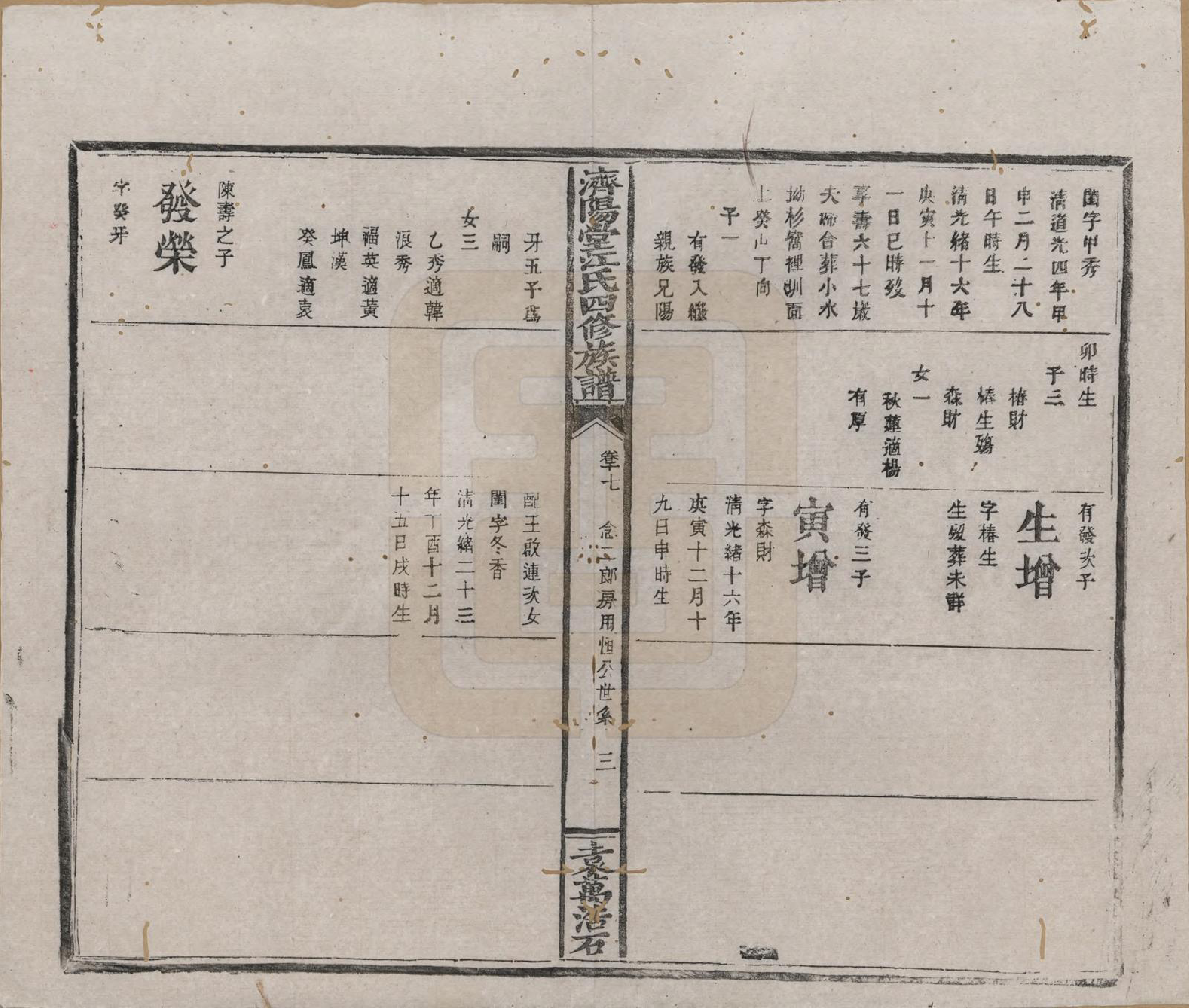 GTJP0681.江.济阳堂江氏四修族谱.清宣统元年[1909]_017.pdf_第3页