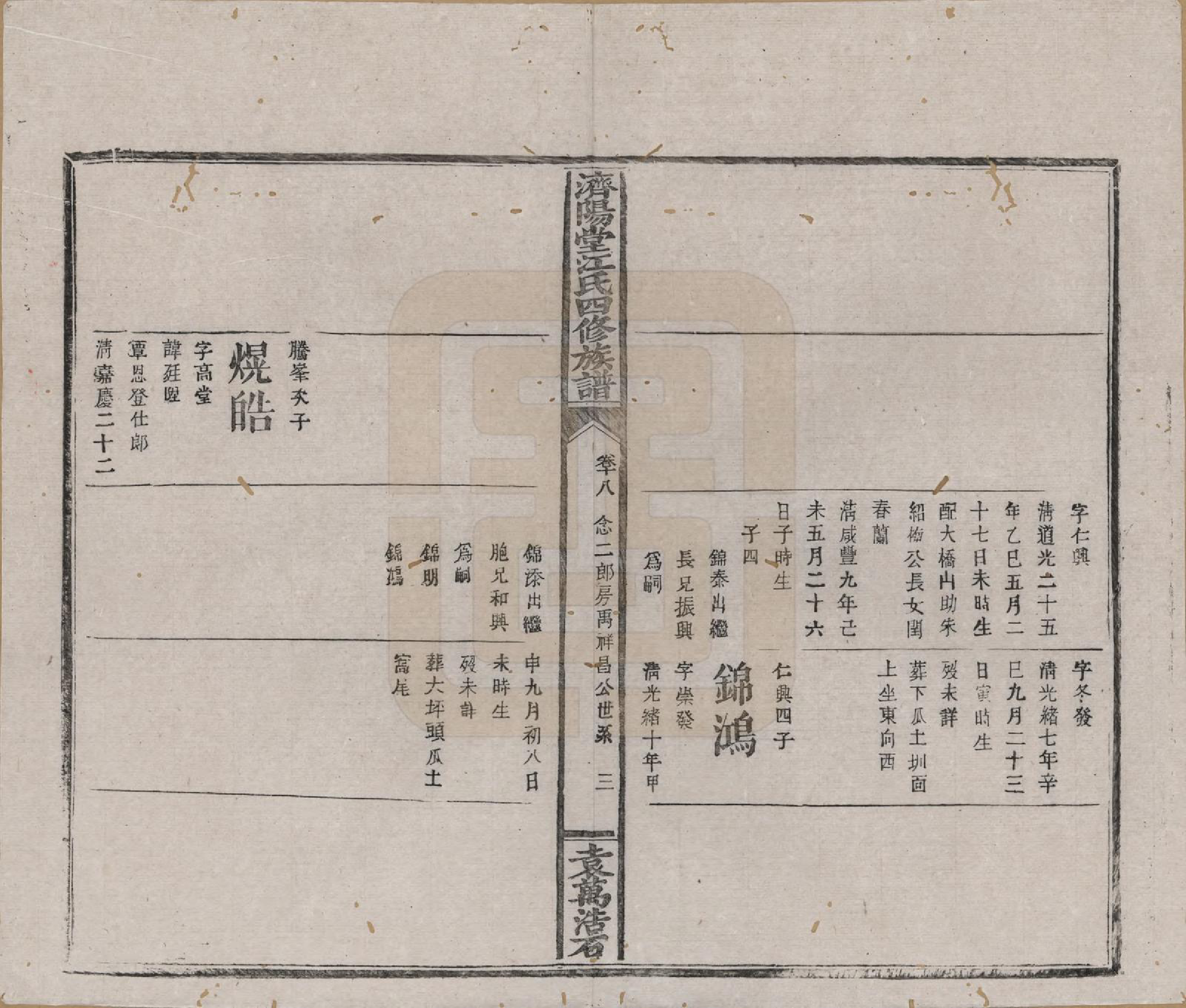 GTJP0681.江.济阳堂江氏四修族谱.清宣统元年[1909]_018.pdf_第3页