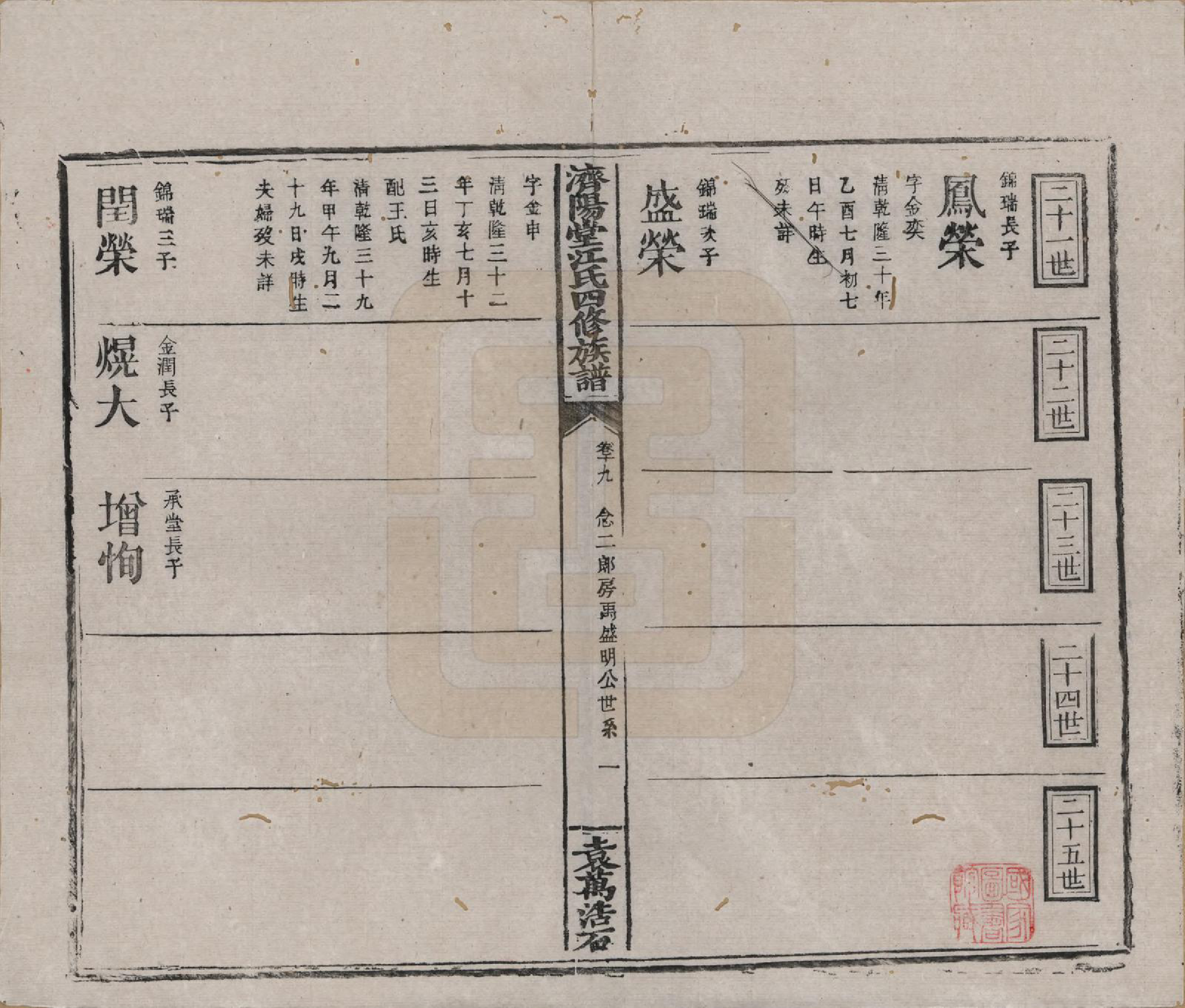 GTJP0681.江.济阳堂江氏四修族谱.清宣统元年[1909]_019.pdf_第1页