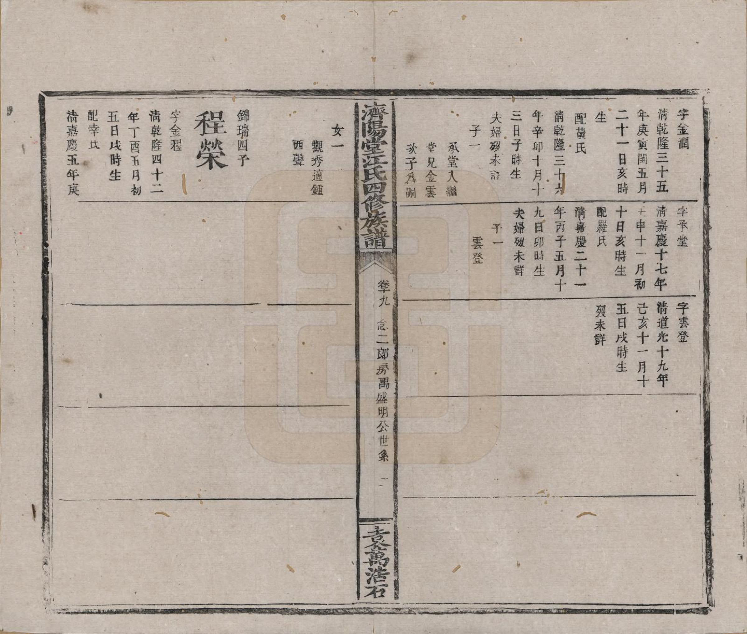 GTJP0681.江.济阳堂江氏四修族谱.清宣统元年[1909]_019.pdf_第2页