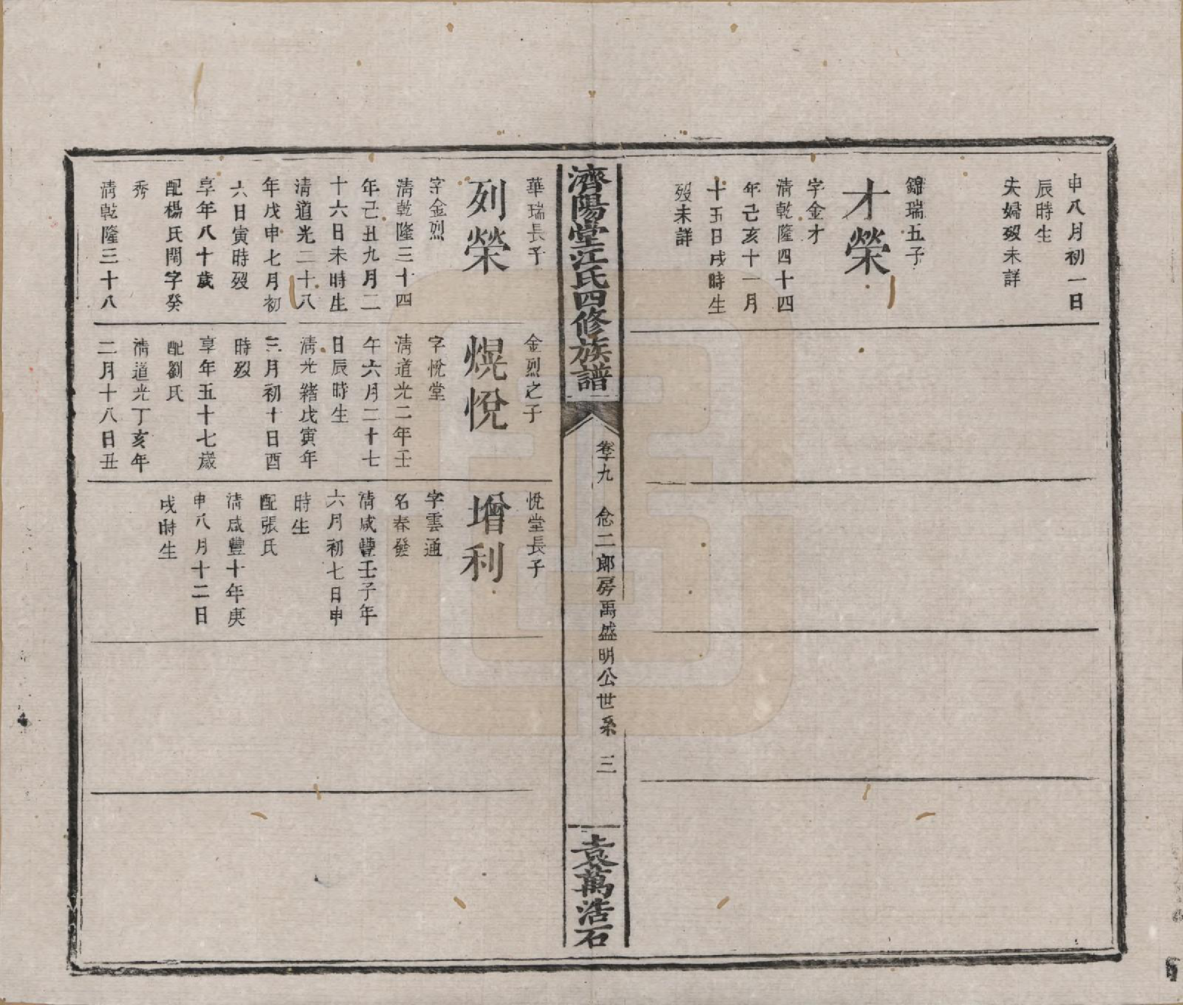 GTJP0681.江.济阳堂江氏四修族谱.清宣统元年[1909]_019.pdf_第3页