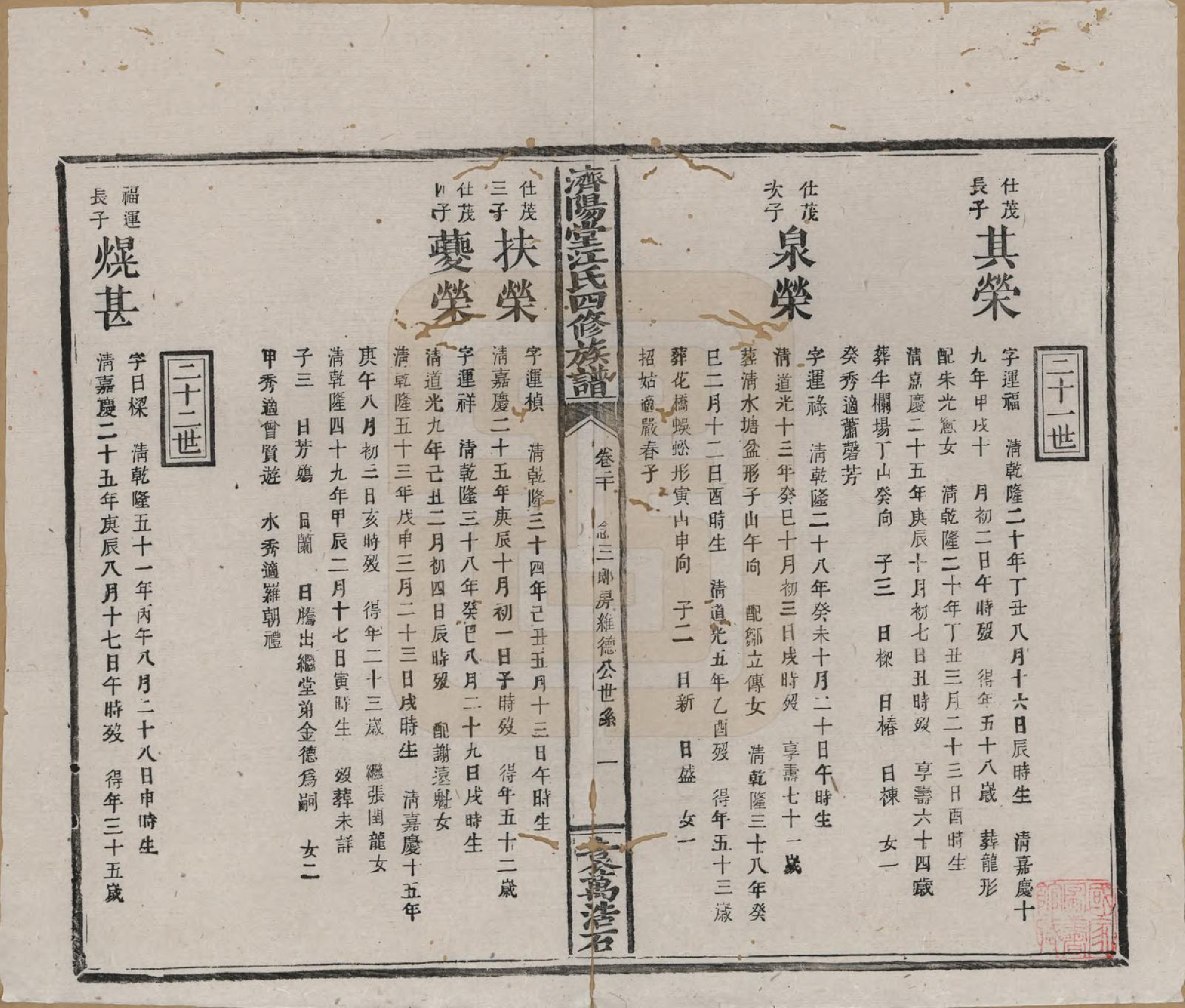 GTJP0681.江.济阳堂江氏四修族谱.清宣统元年[1909]_020.pdf_第1页