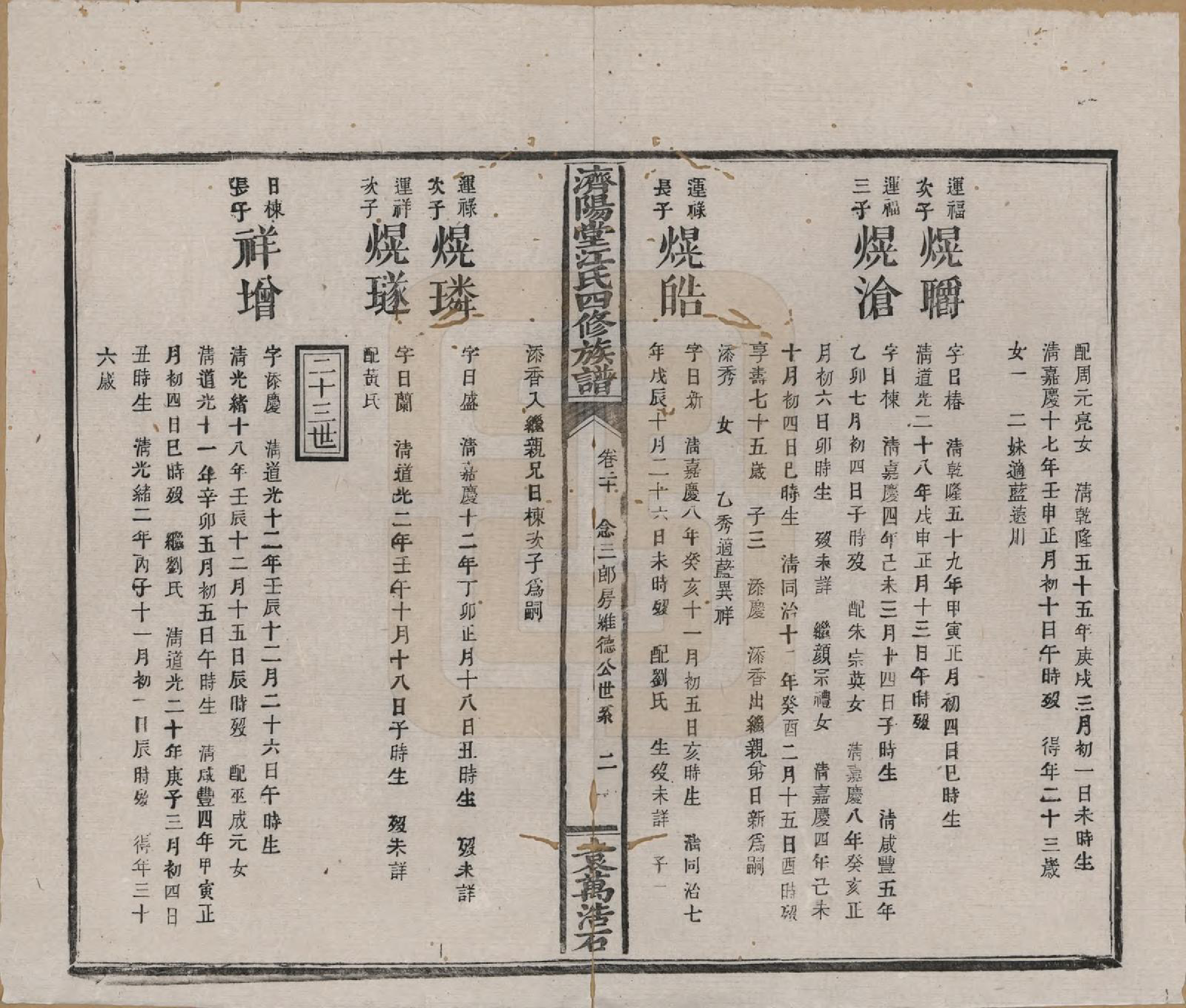 GTJP0681.江.济阳堂江氏四修族谱.清宣统元年[1909]_020.pdf_第2页