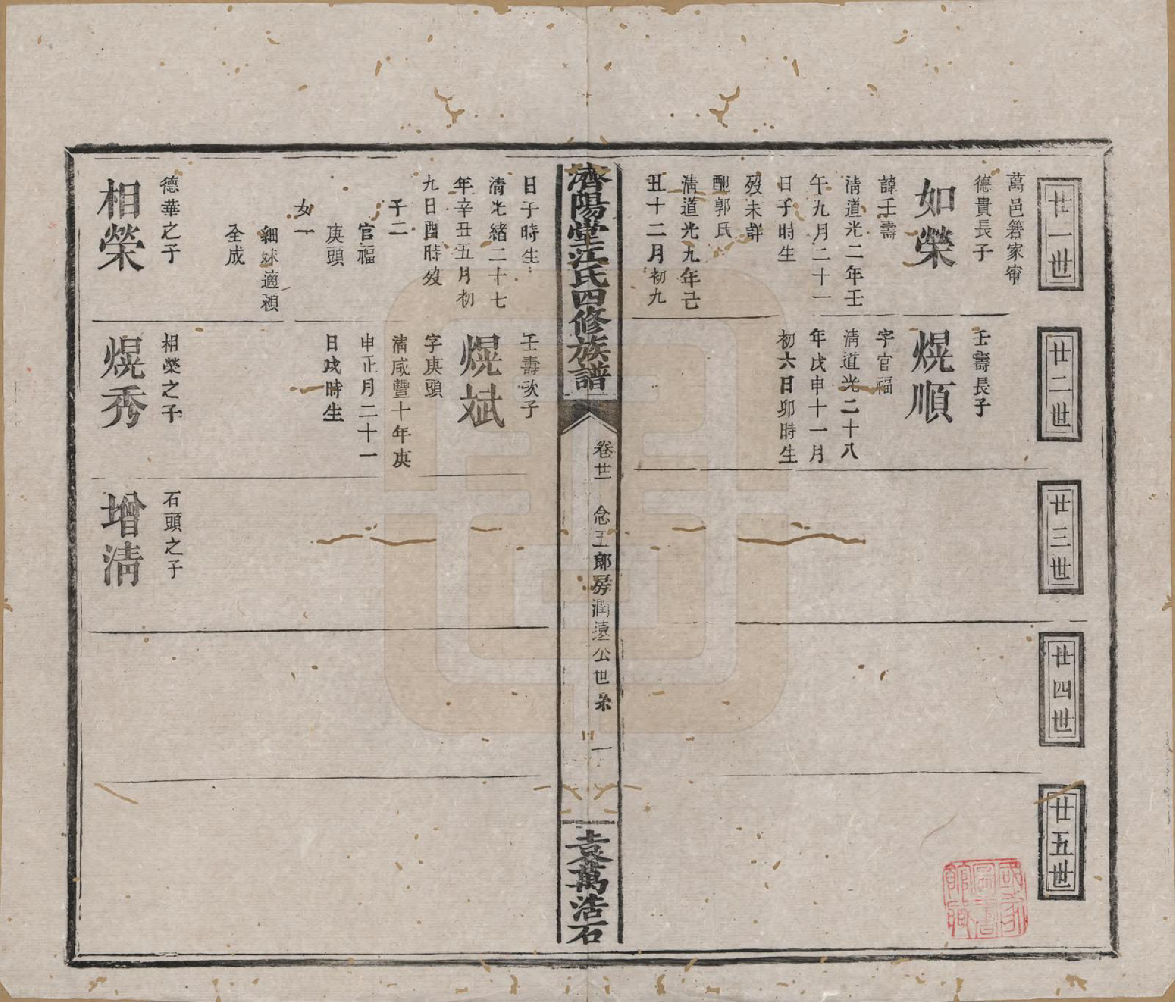 GTJP0681.江.济阳堂江氏四修族谱.清宣统元年[1909]_021.pdf_第1页