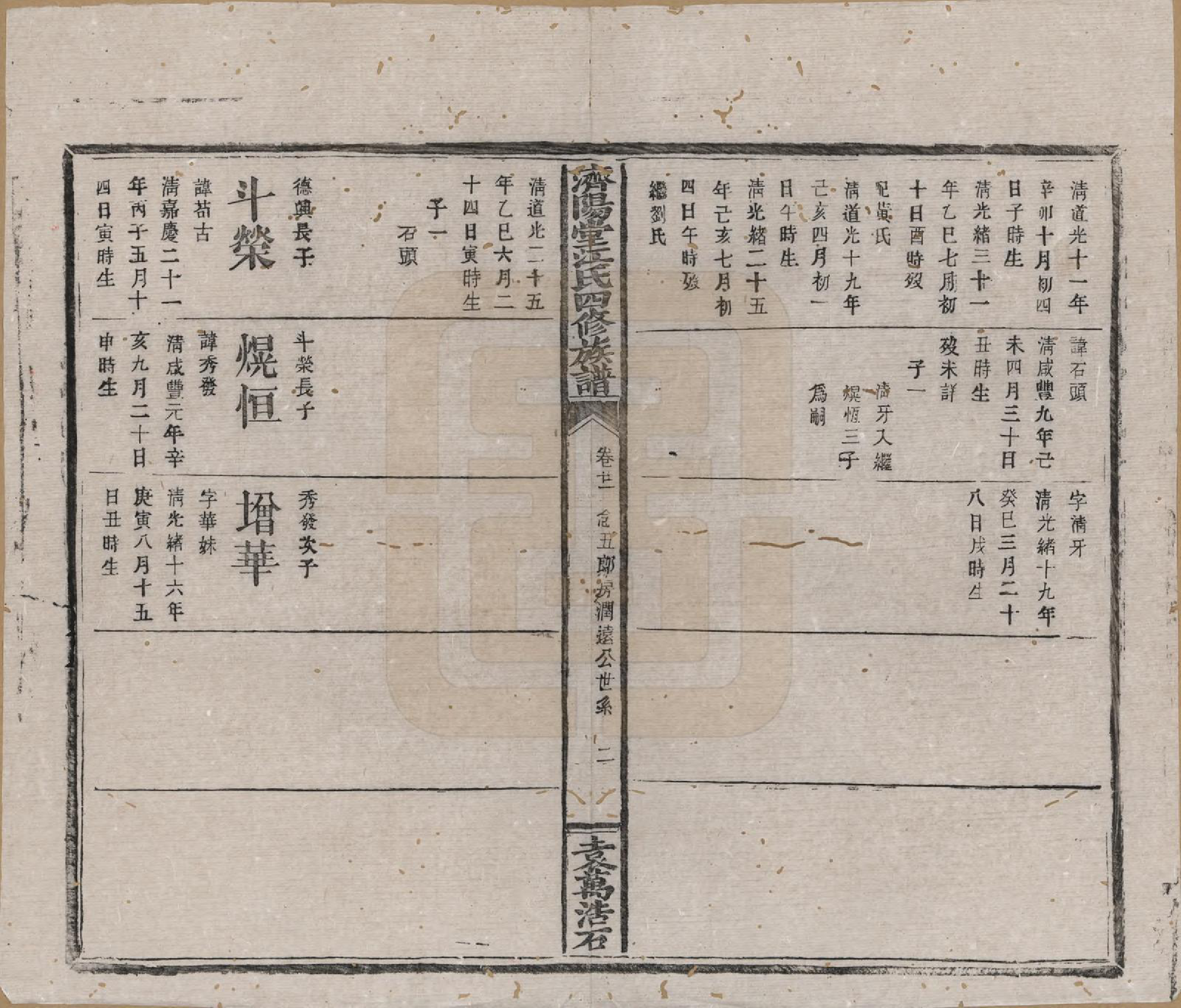 GTJP0681.江.济阳堂江氏四修族谱.清宣统元年[1909]_021.pdf_第2页