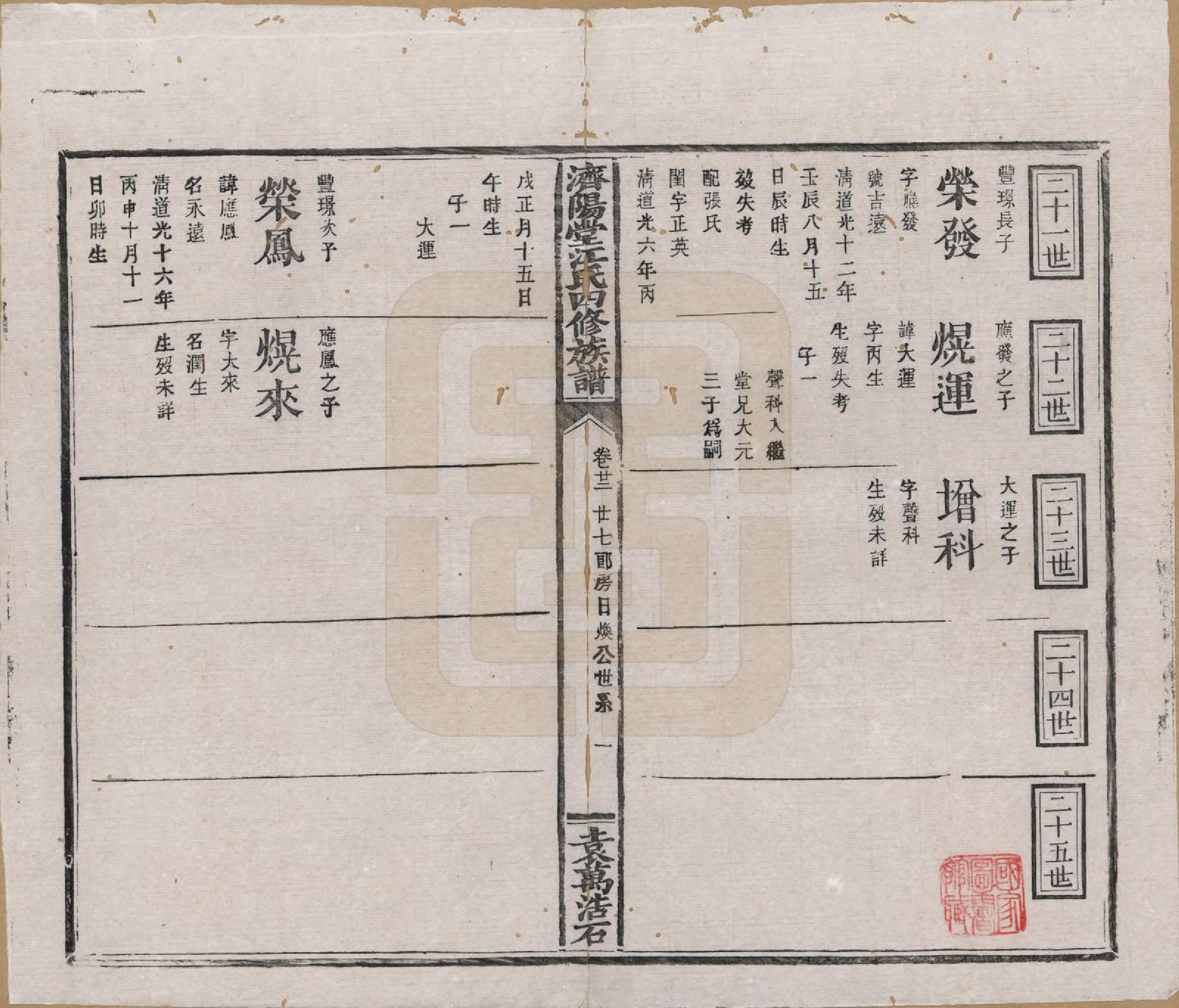 GTJP0681.江.济阳堂江氏四修族谱.清宣统元年[1909]_022.pdf_第1页