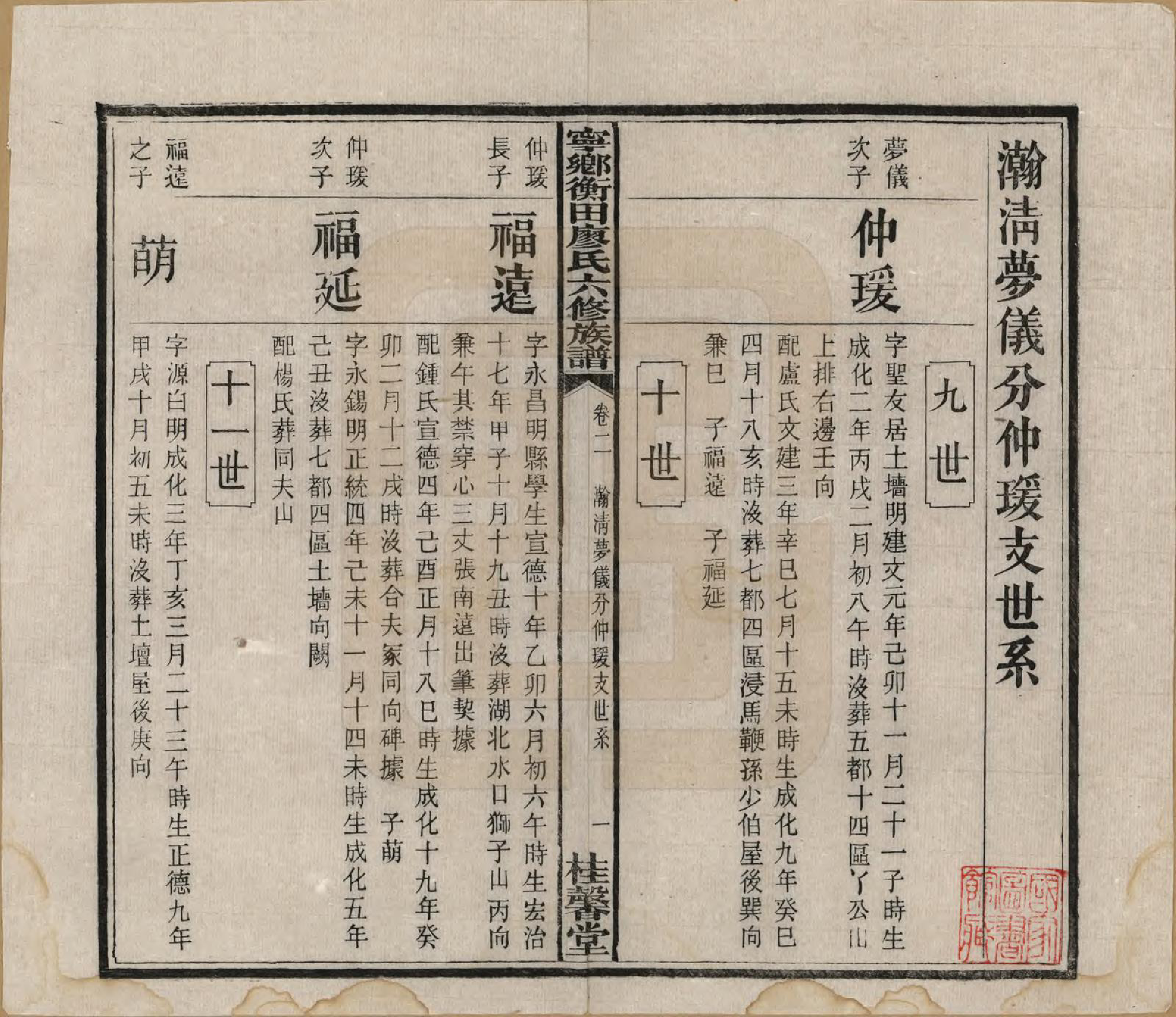 GTJP0873.廖.甯乡衡田廖氏六修族谱.民国36年[1947]_002.pdf_第2页