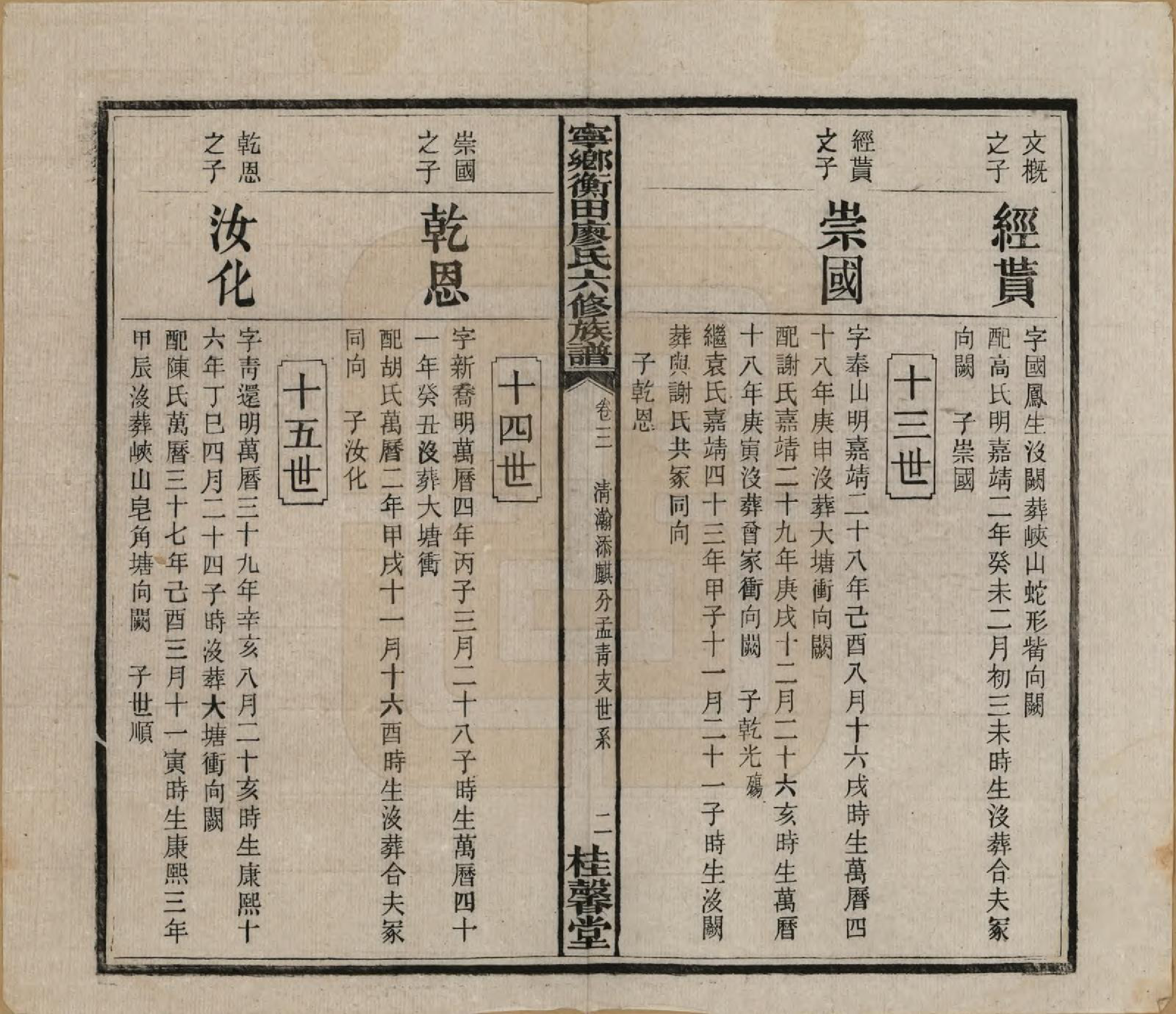 GTJP0873.廖.甯乡衡田廖氏六修族谱.民国36年[1947]_003.pdf_第3页