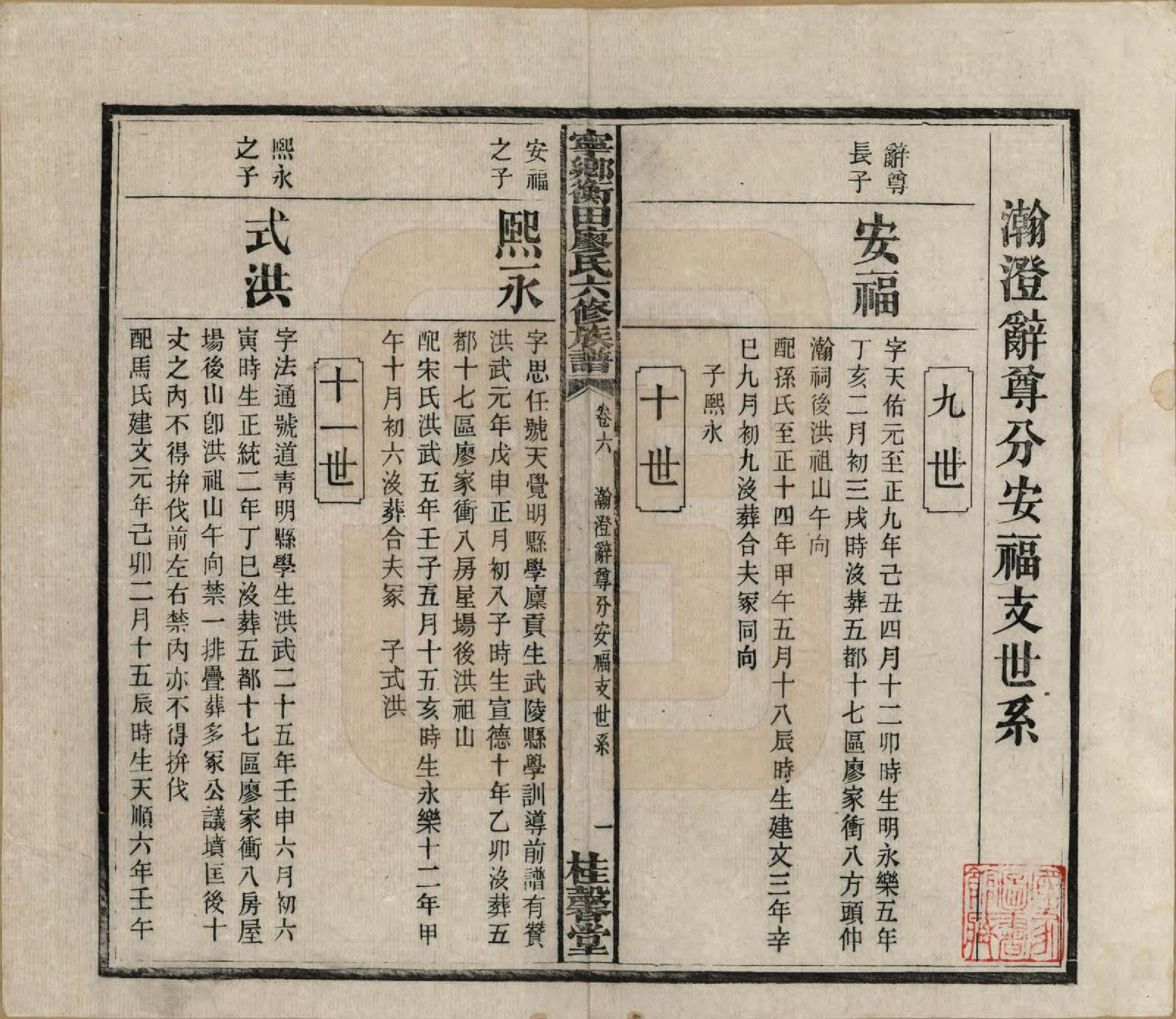 GTJP0873.廖.甯乡衡田廖氏六修族谱.民国36年[1947]_006.pdf_第2页