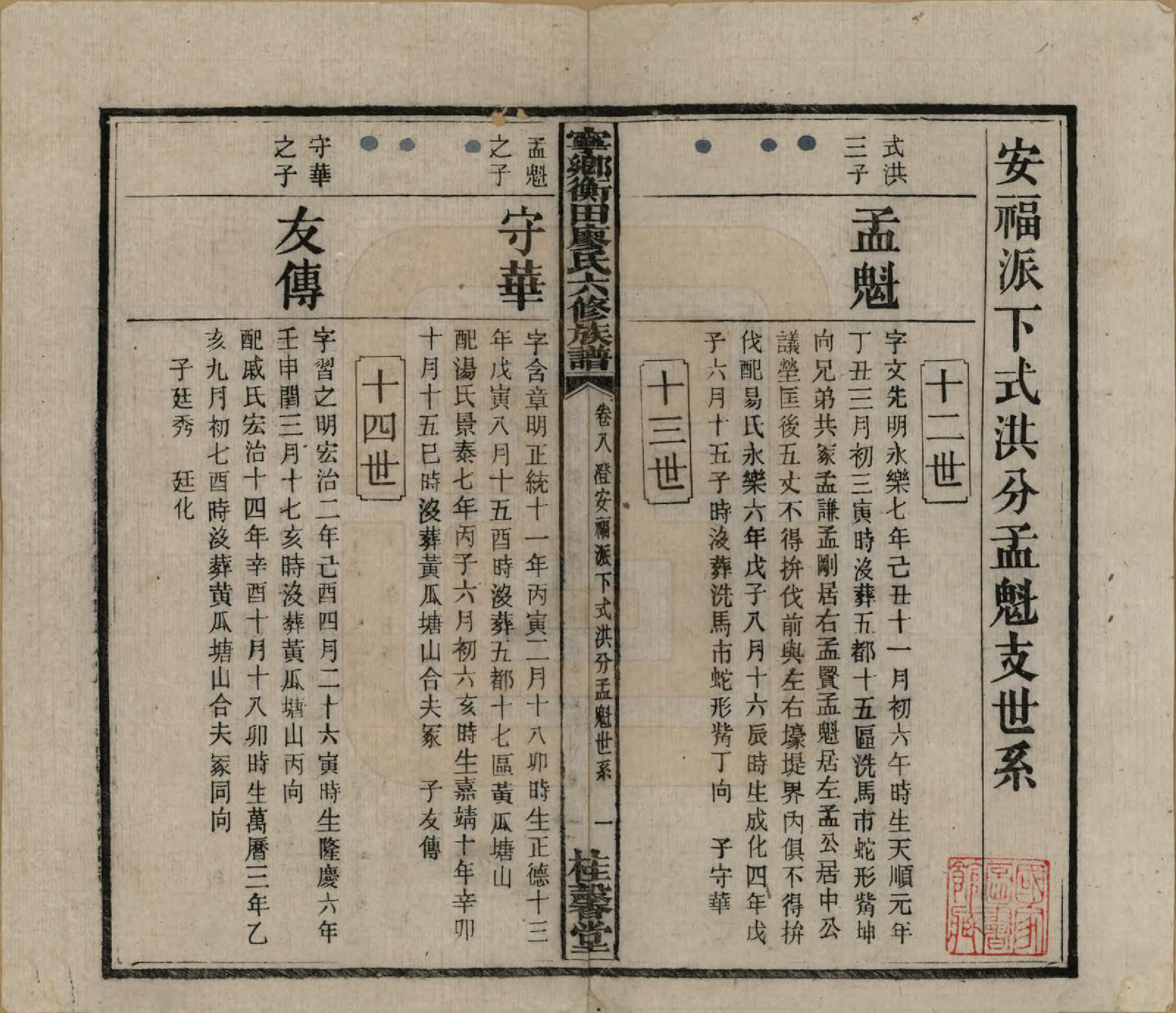 GTJP0873.廖.甯乡衡田廖氏六修族谱.民国36年[1947]_008.pdf_第2页